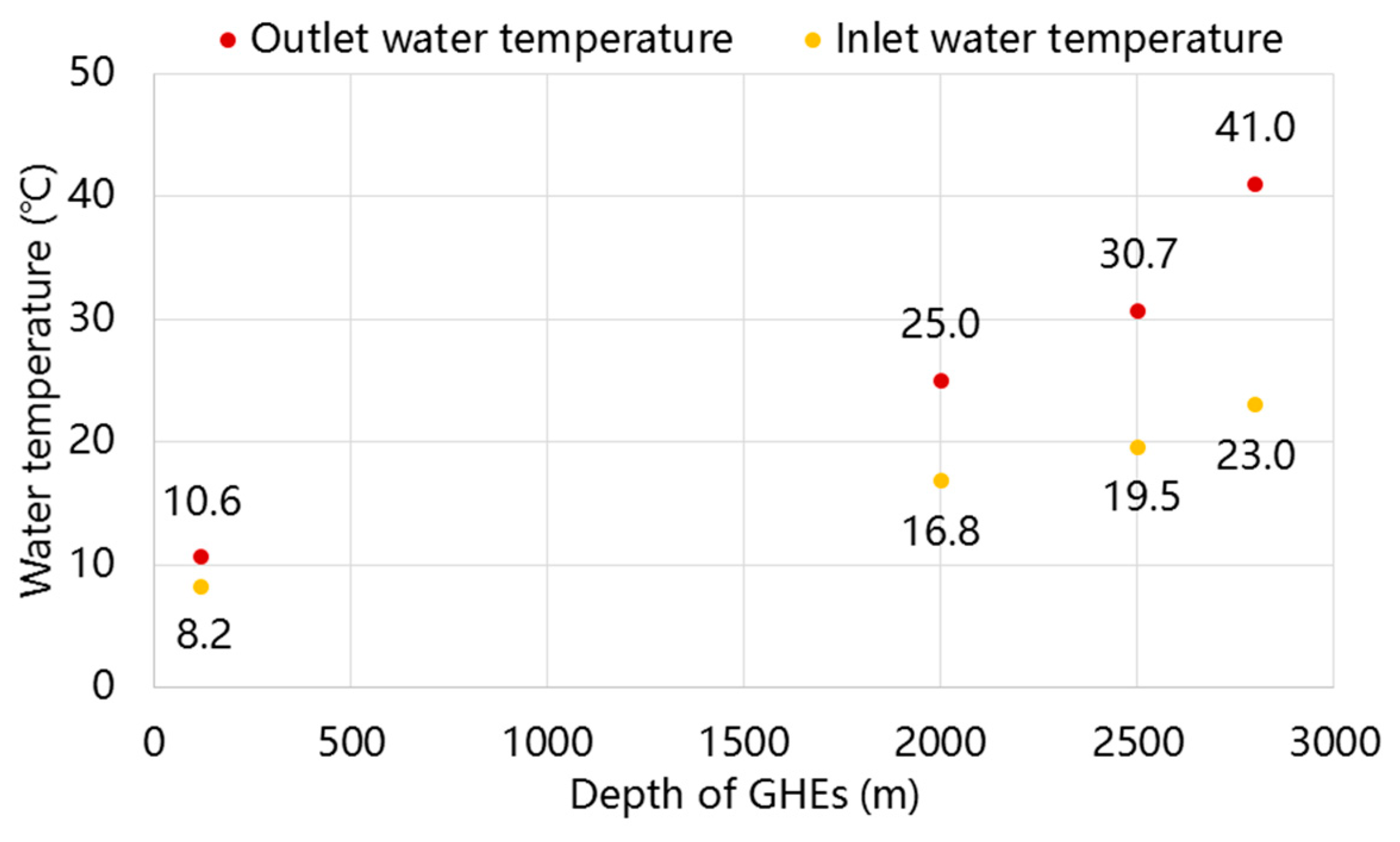 Applsci 09 05120 g005