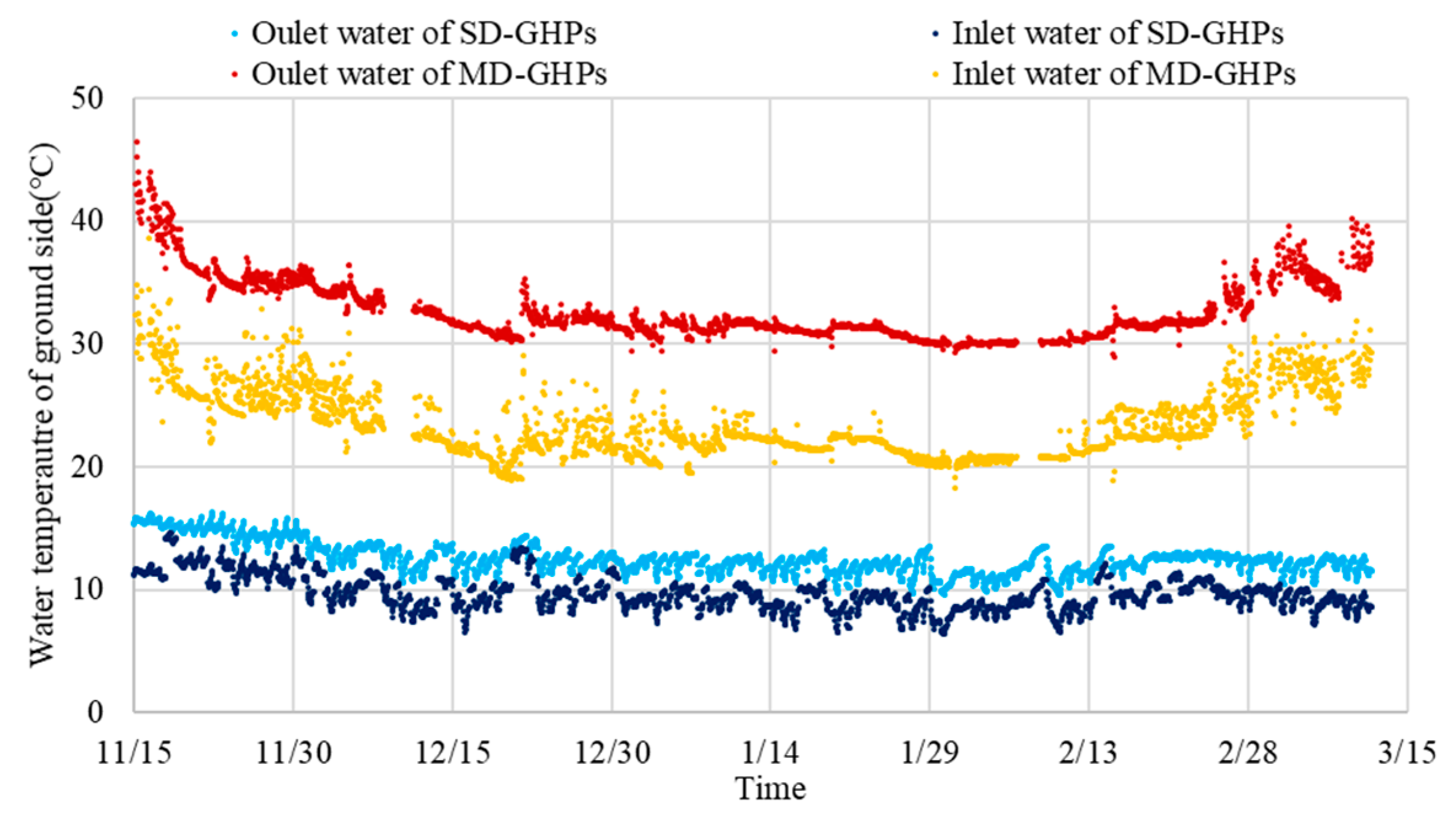 Applsci 09 05120 g006