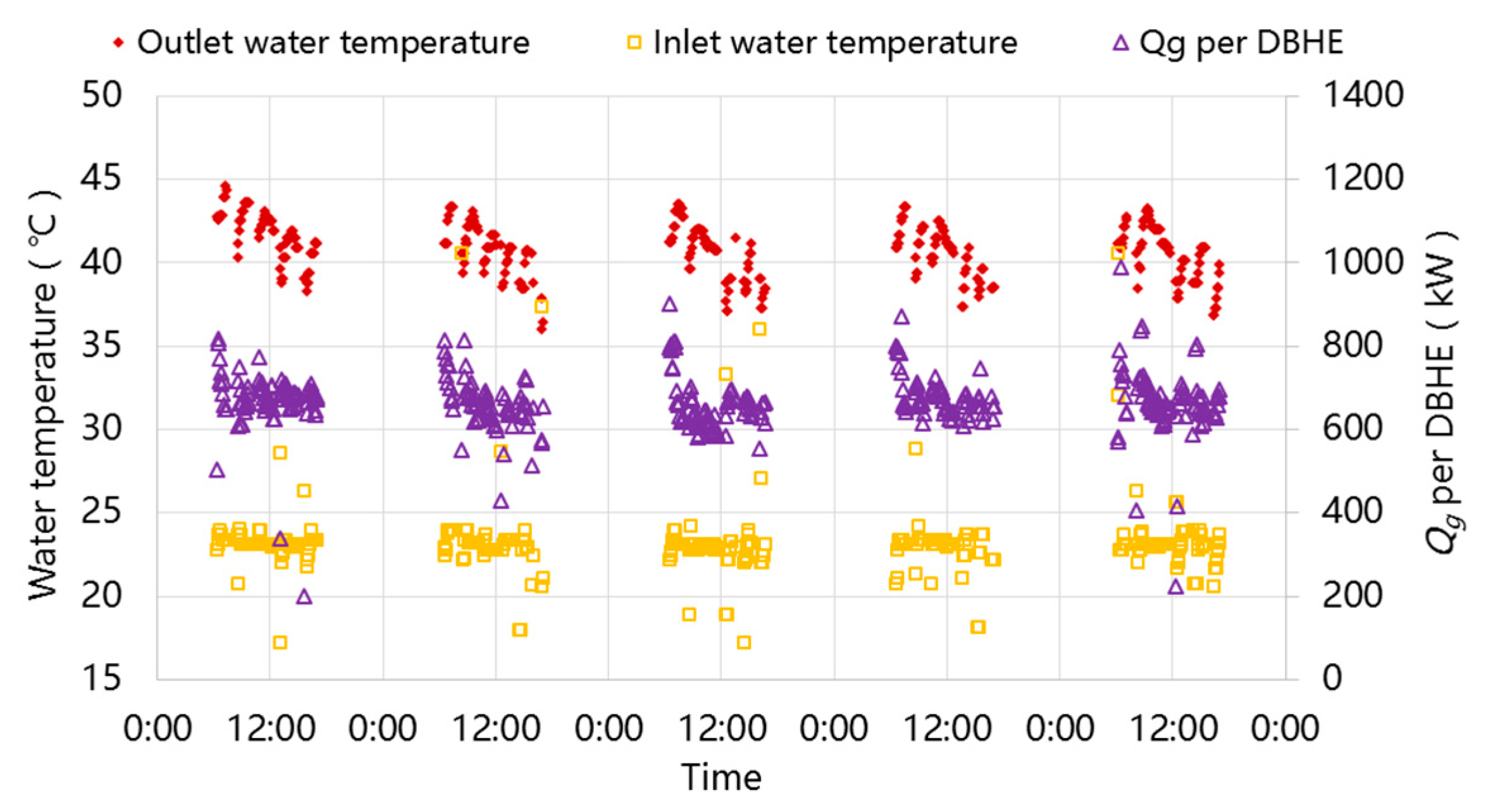 Applsci 09 05120 g007