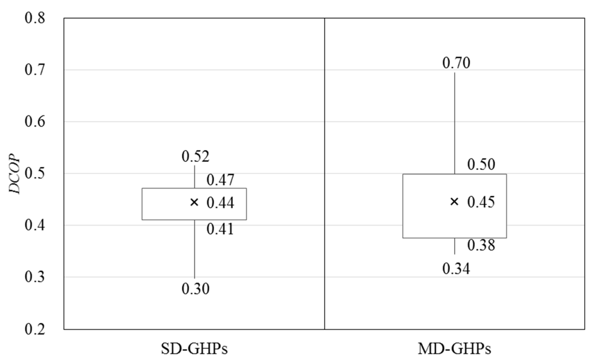 Applsci 09 05120 g010