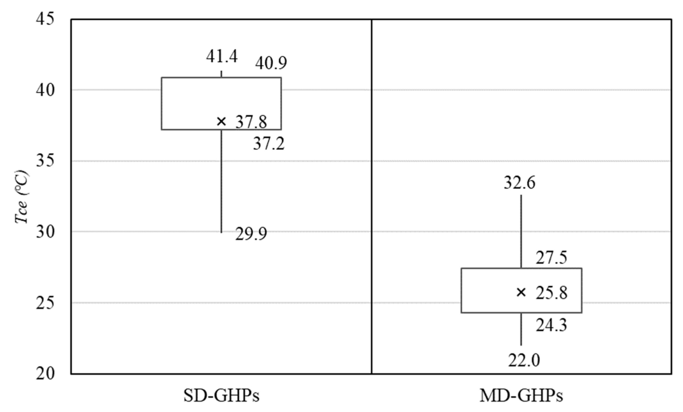 Applsci 09 05120 g011