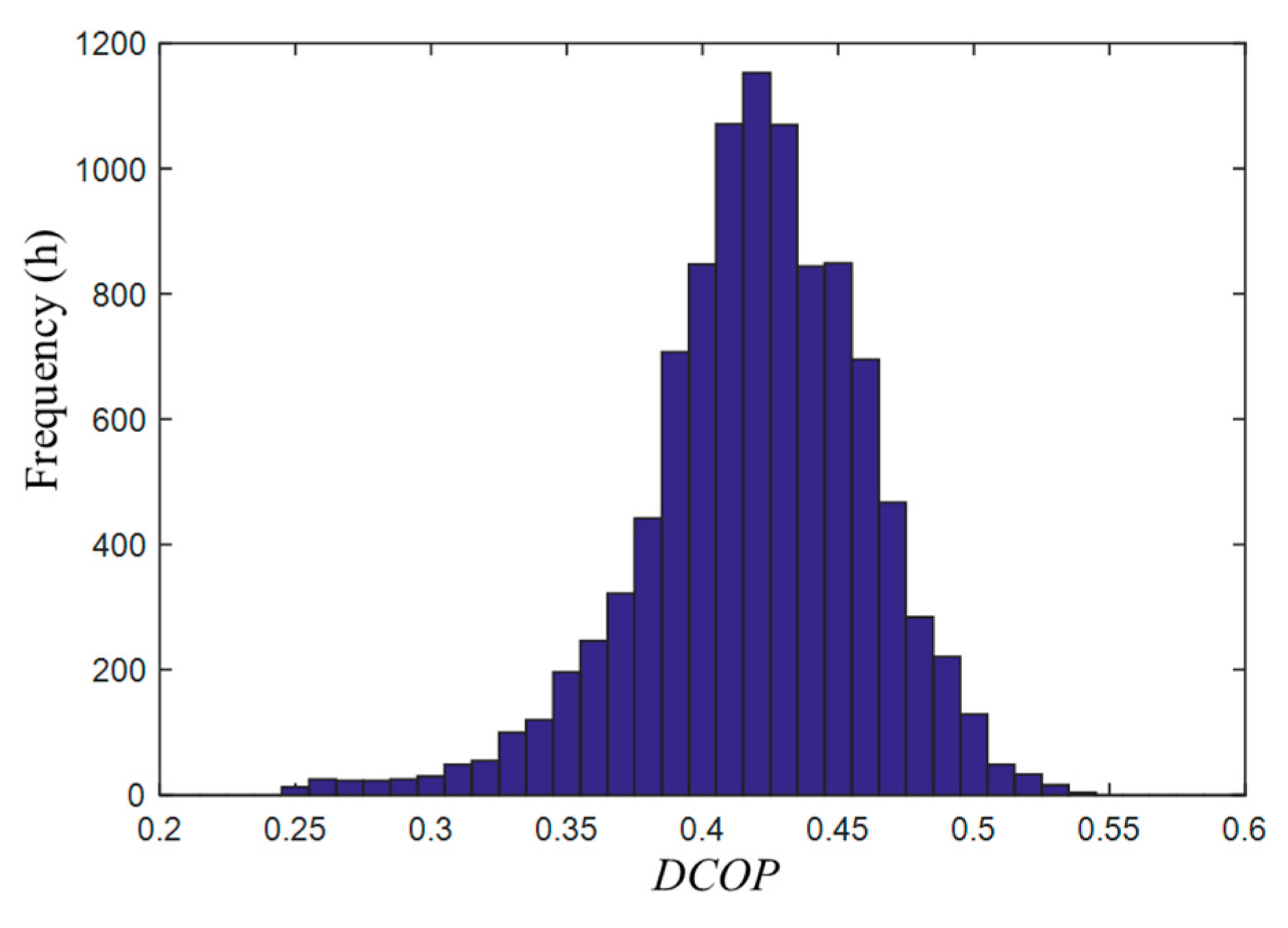 Applsci 09 05120 g014