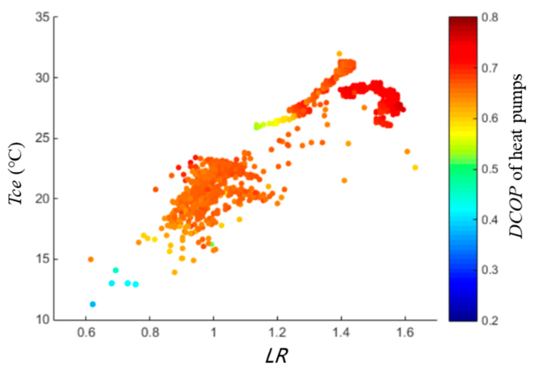 Applsci 09 05120 g015