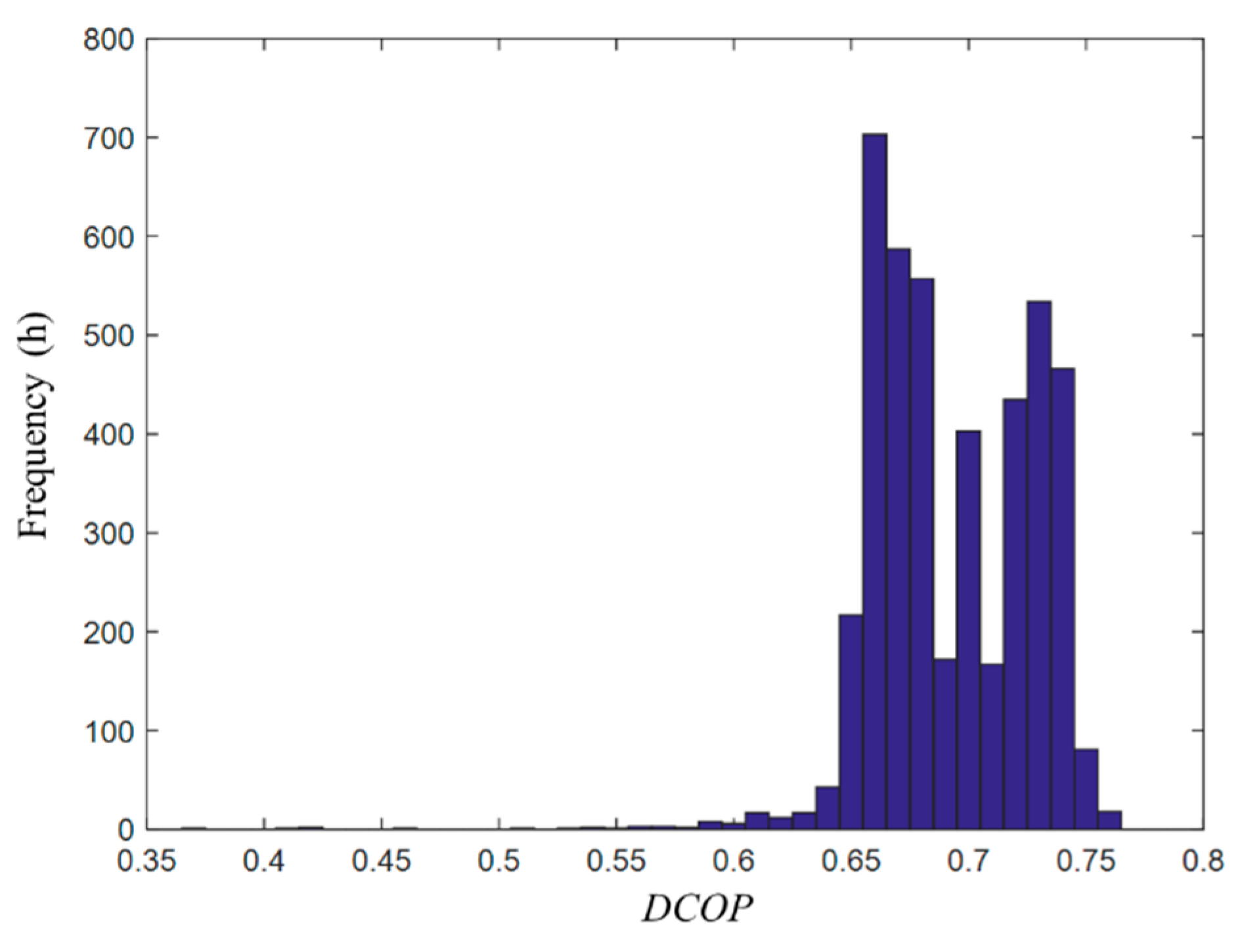 Applsci 09 05120 g016