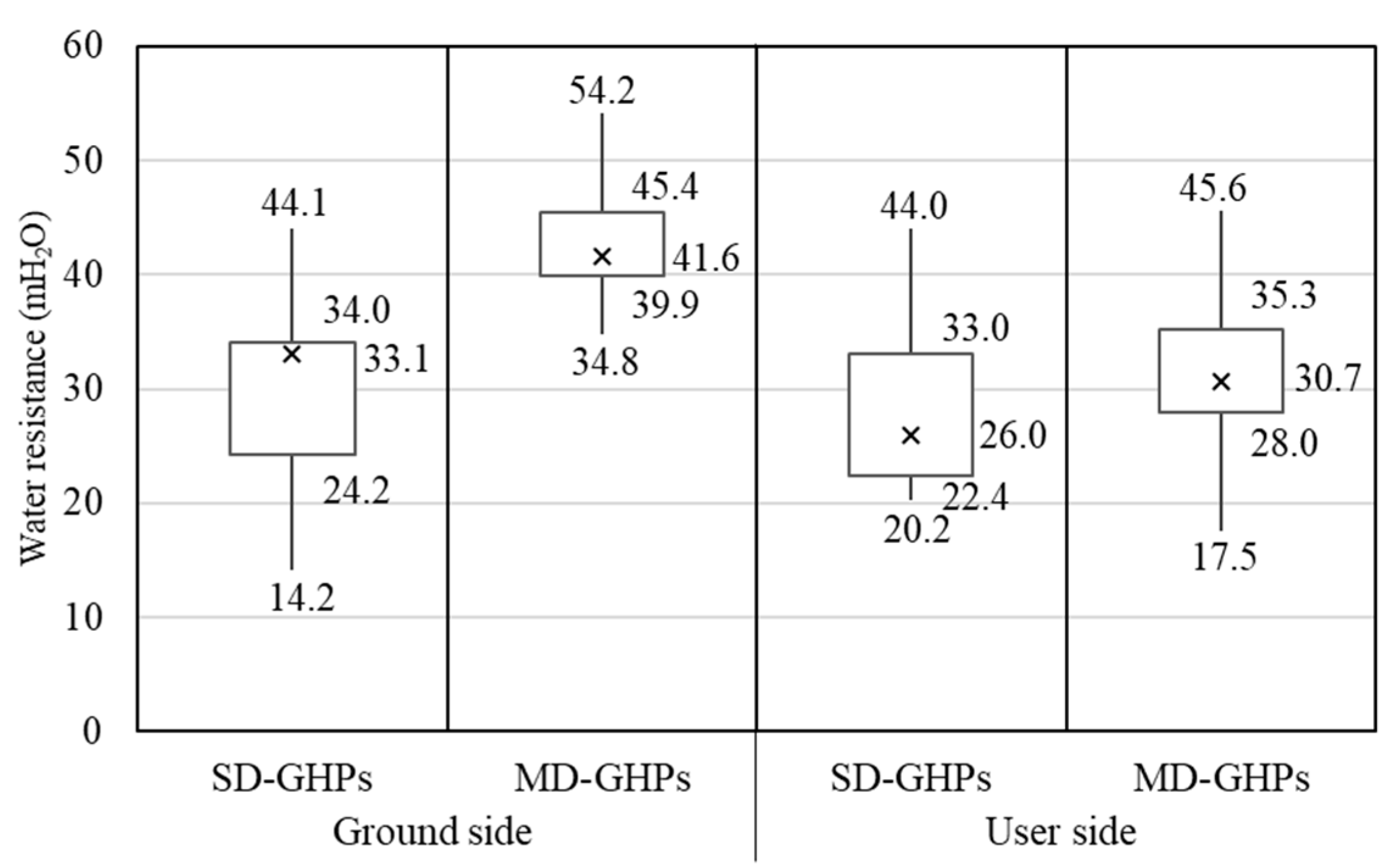Applsci 09 05120 g019