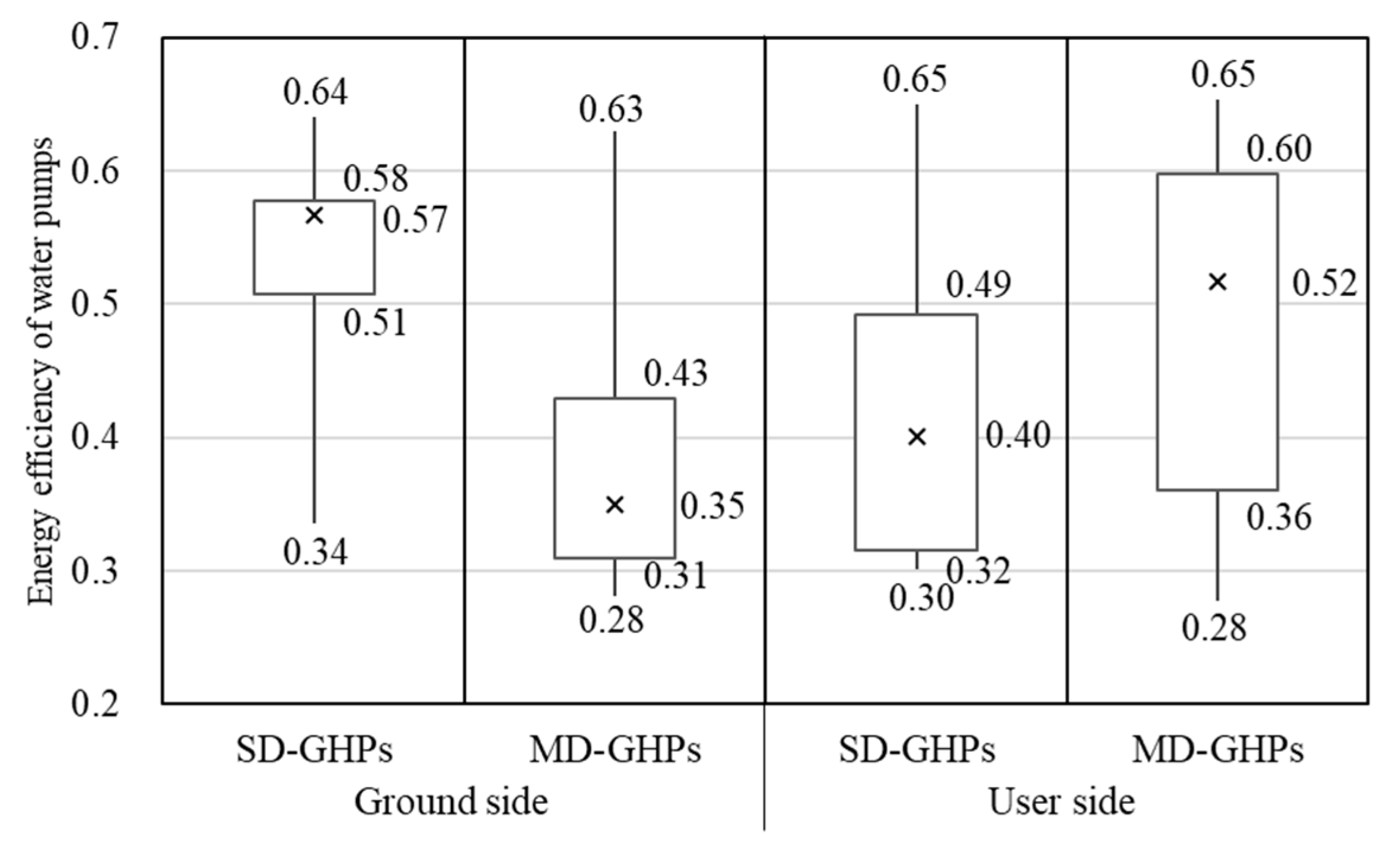 Applsci 09 05120 g020