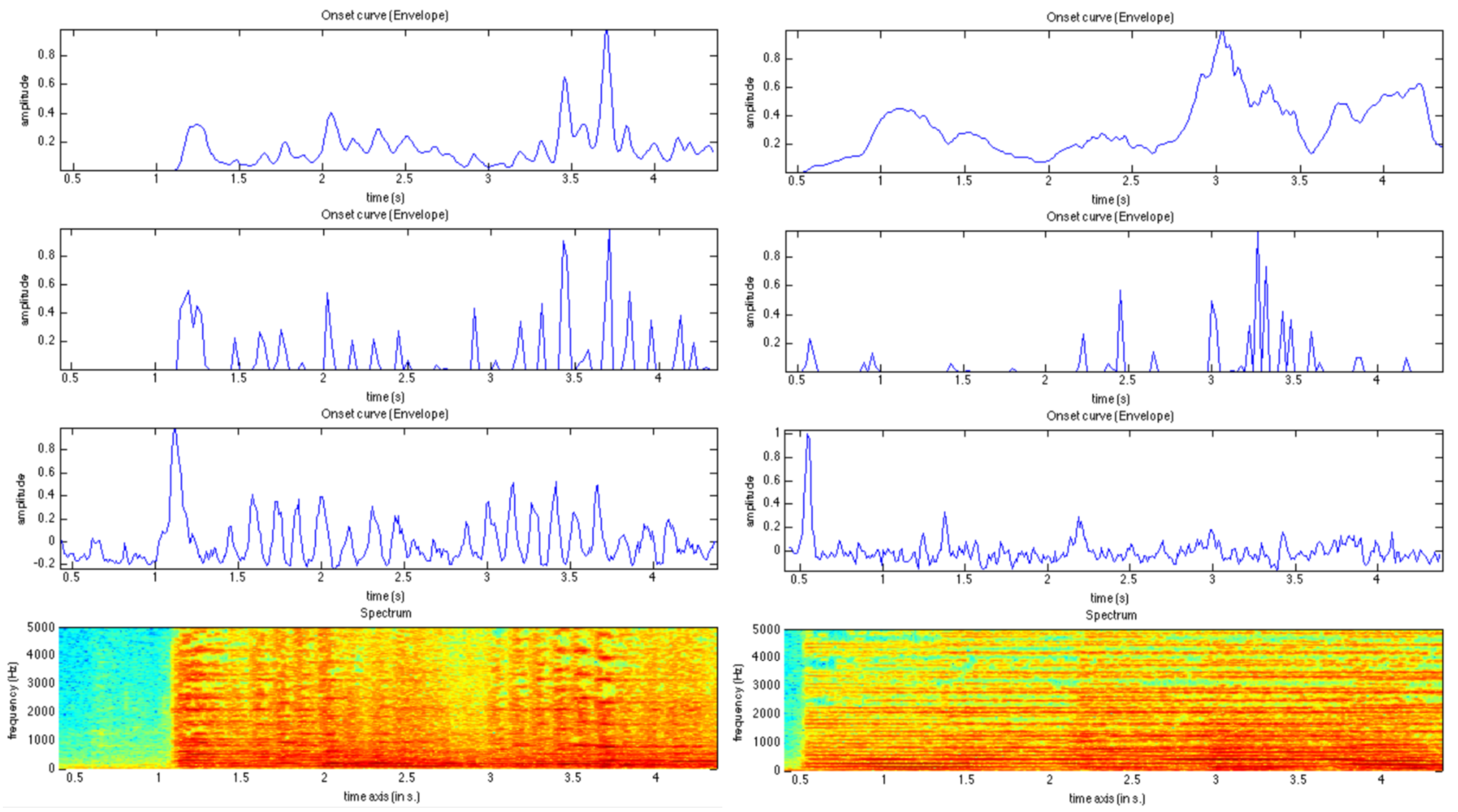 Applsci 09 05121 g002