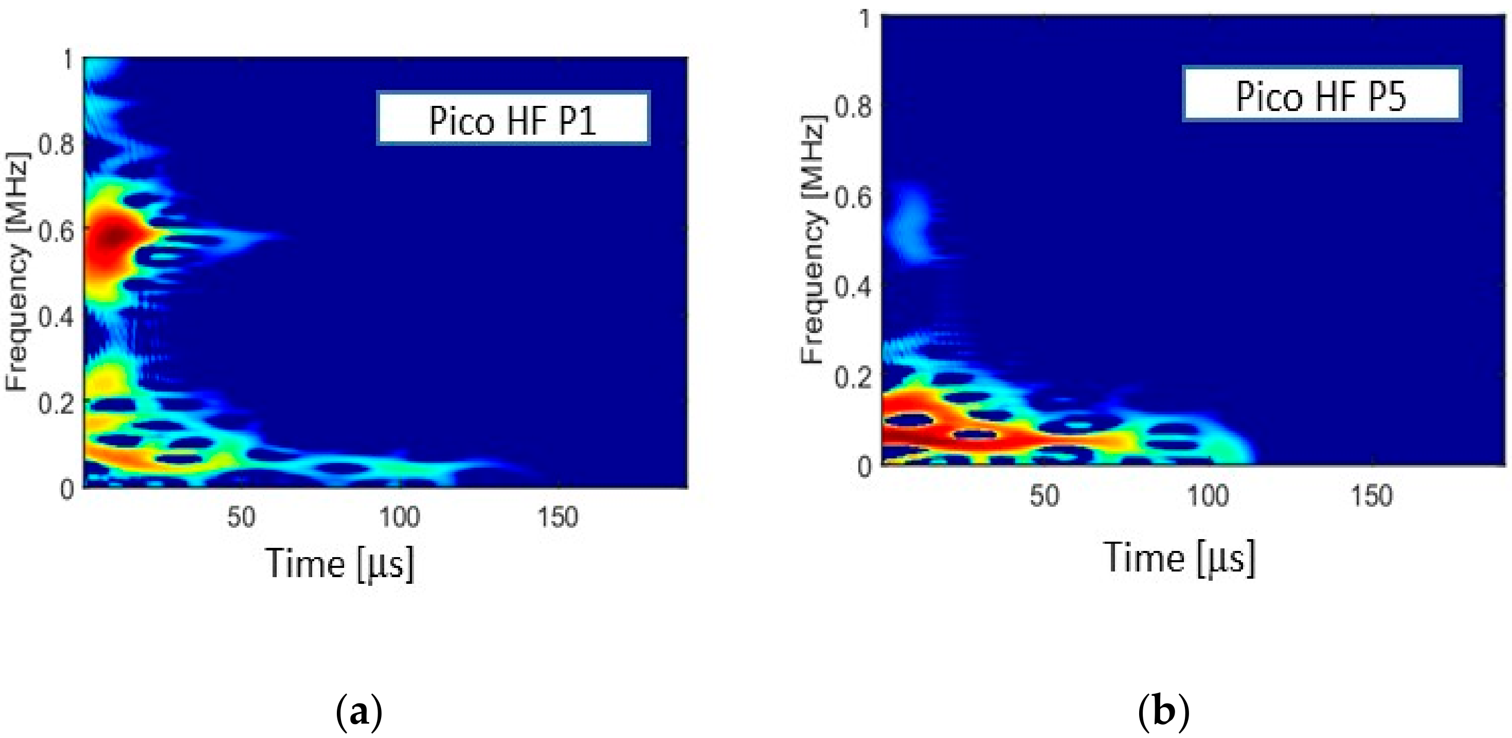 Applsci 09 05124 g008