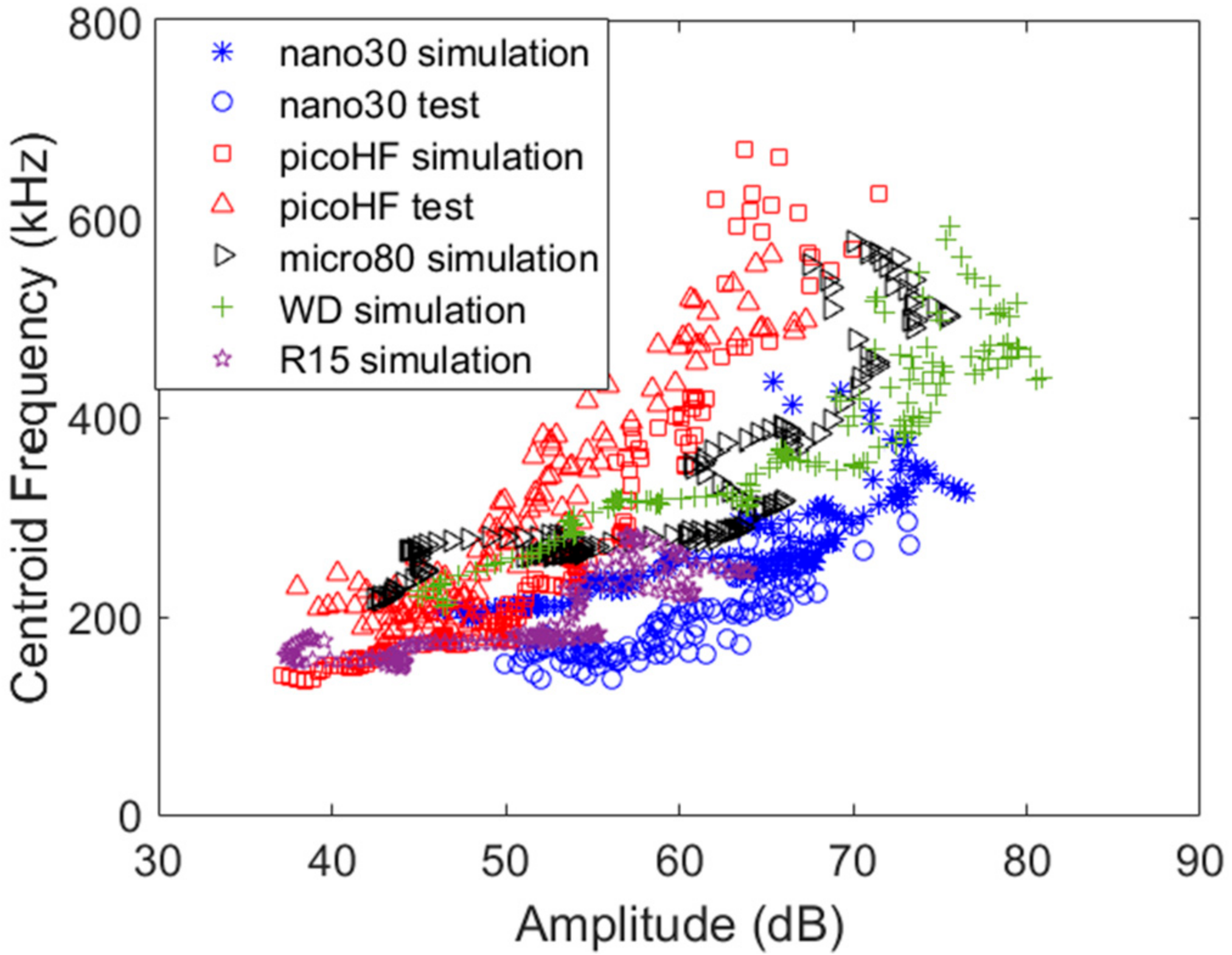 Applsci 09 05124 g019