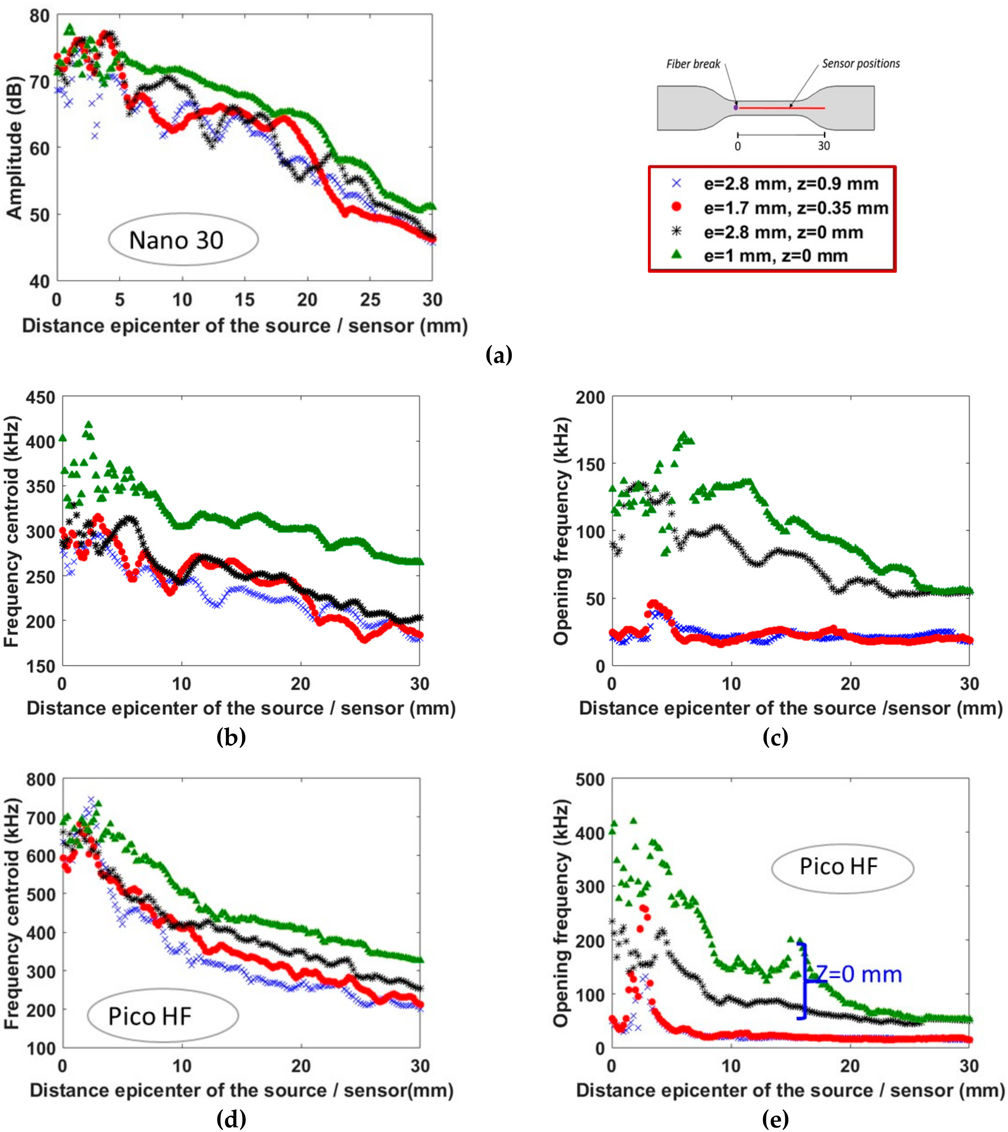 Applsci 09 05124 g021
