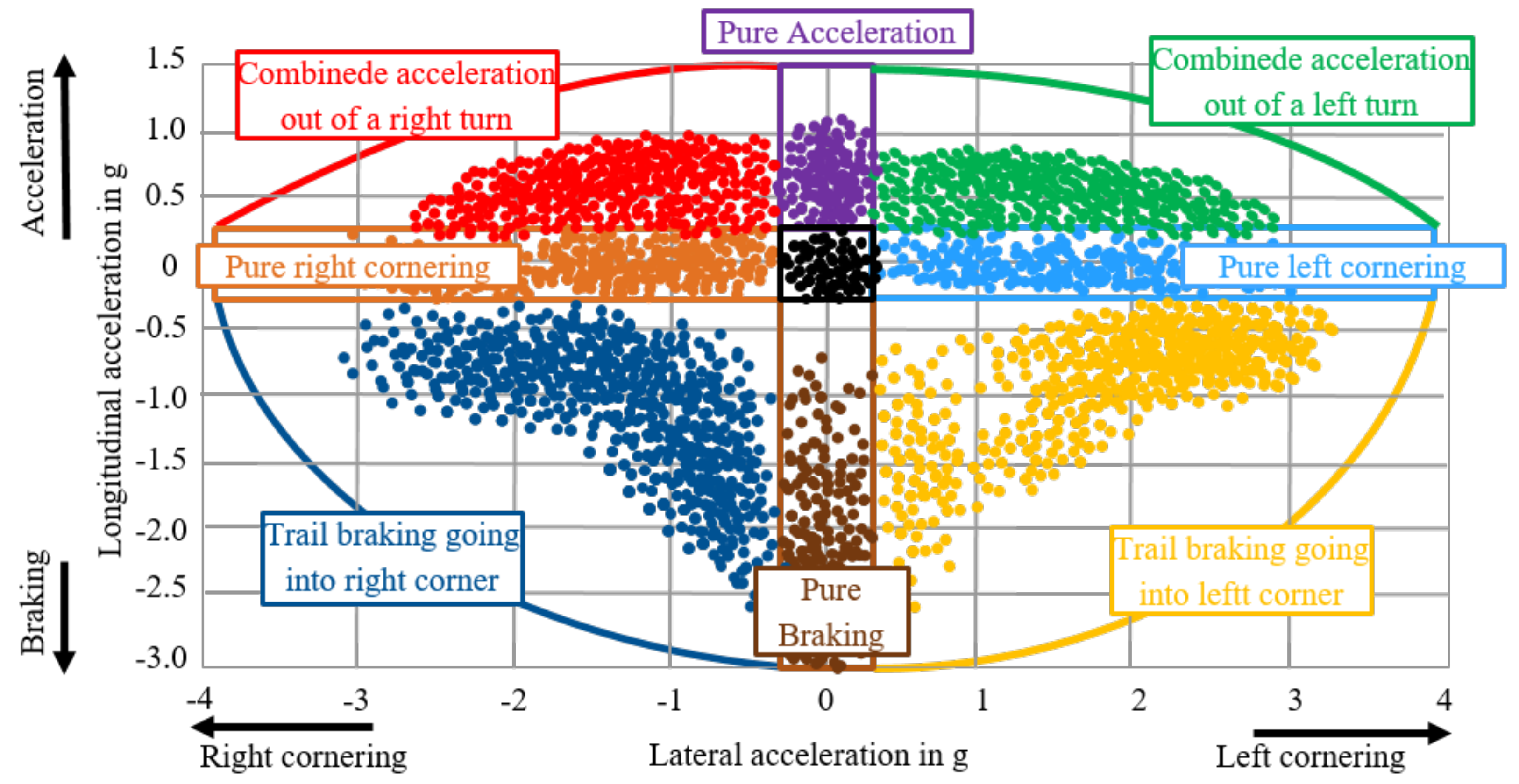 Applsci 09 05126 g003
