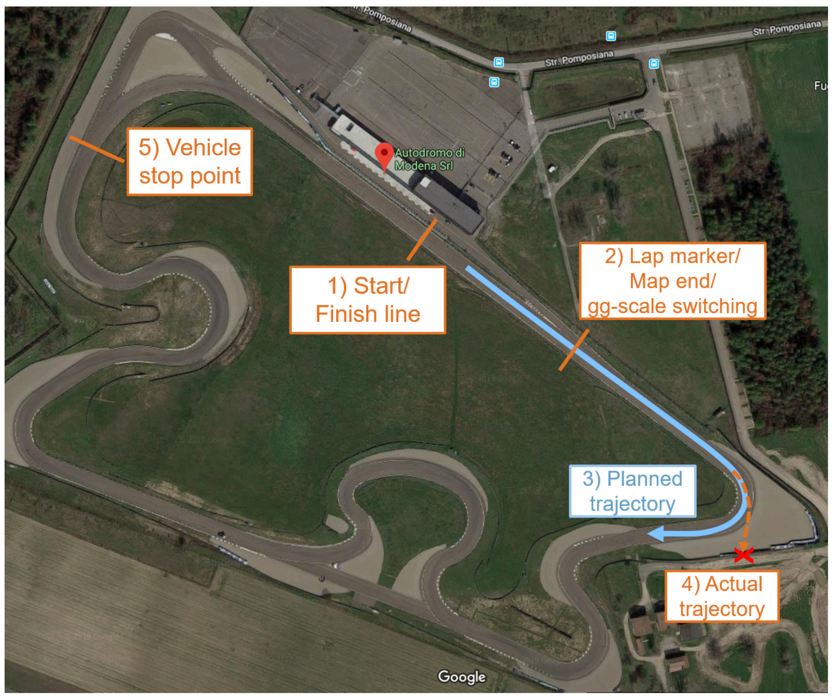 Applsci 09 05126 g005