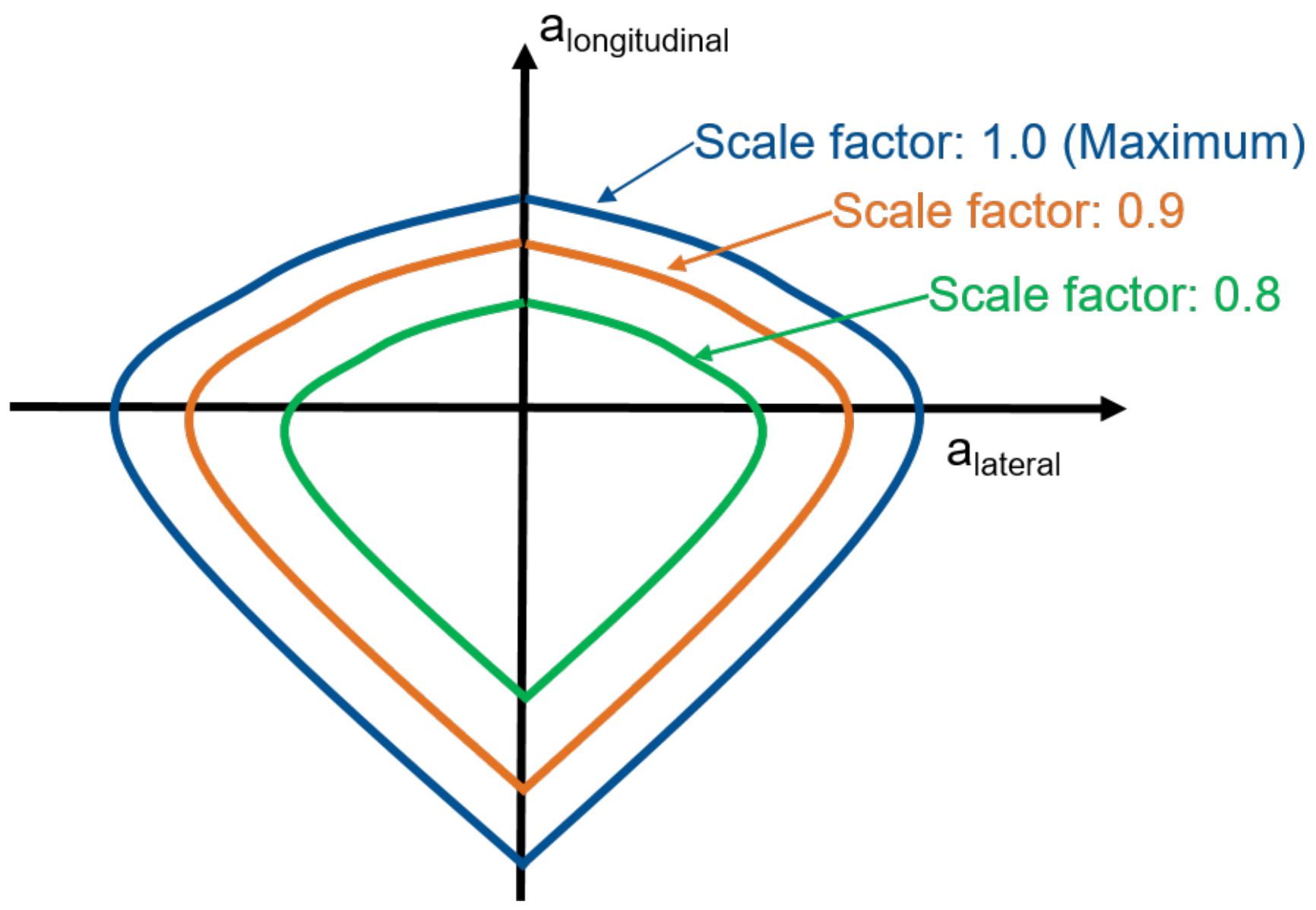 Applsci 09 05126 g006