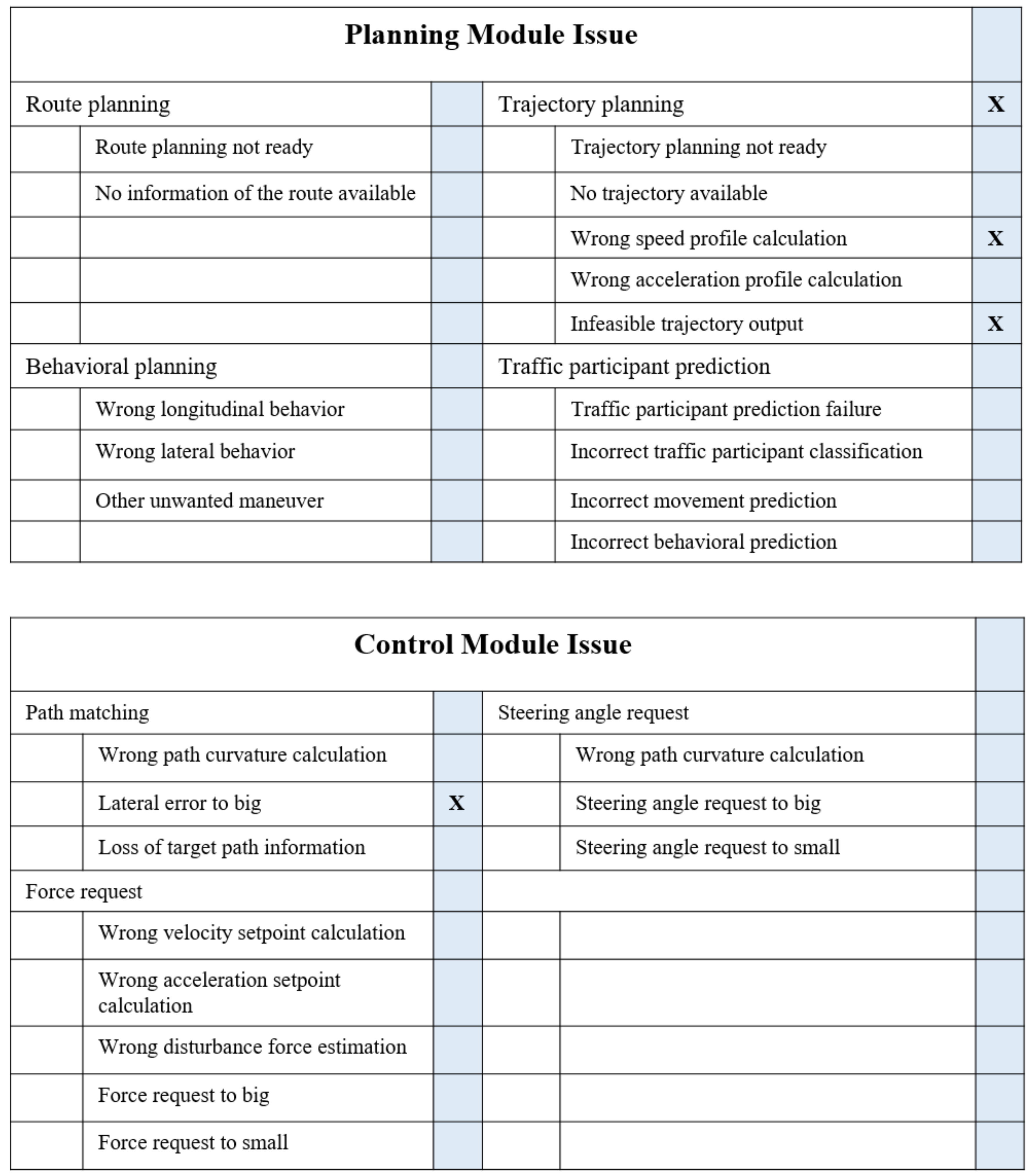 Applsci 09 05126 g011