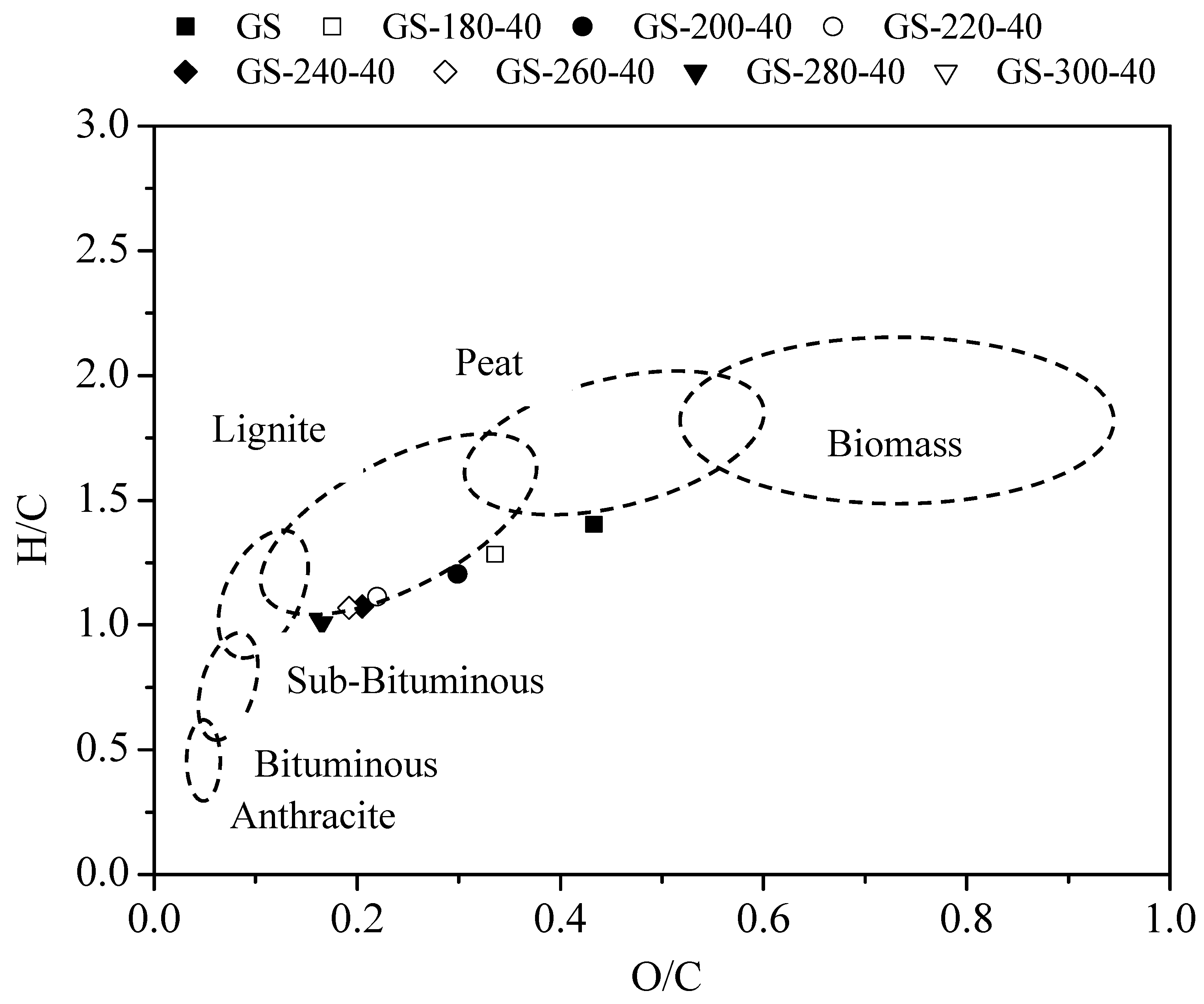 Applsci 09 05127 g001 Applsci 09 05127 g001