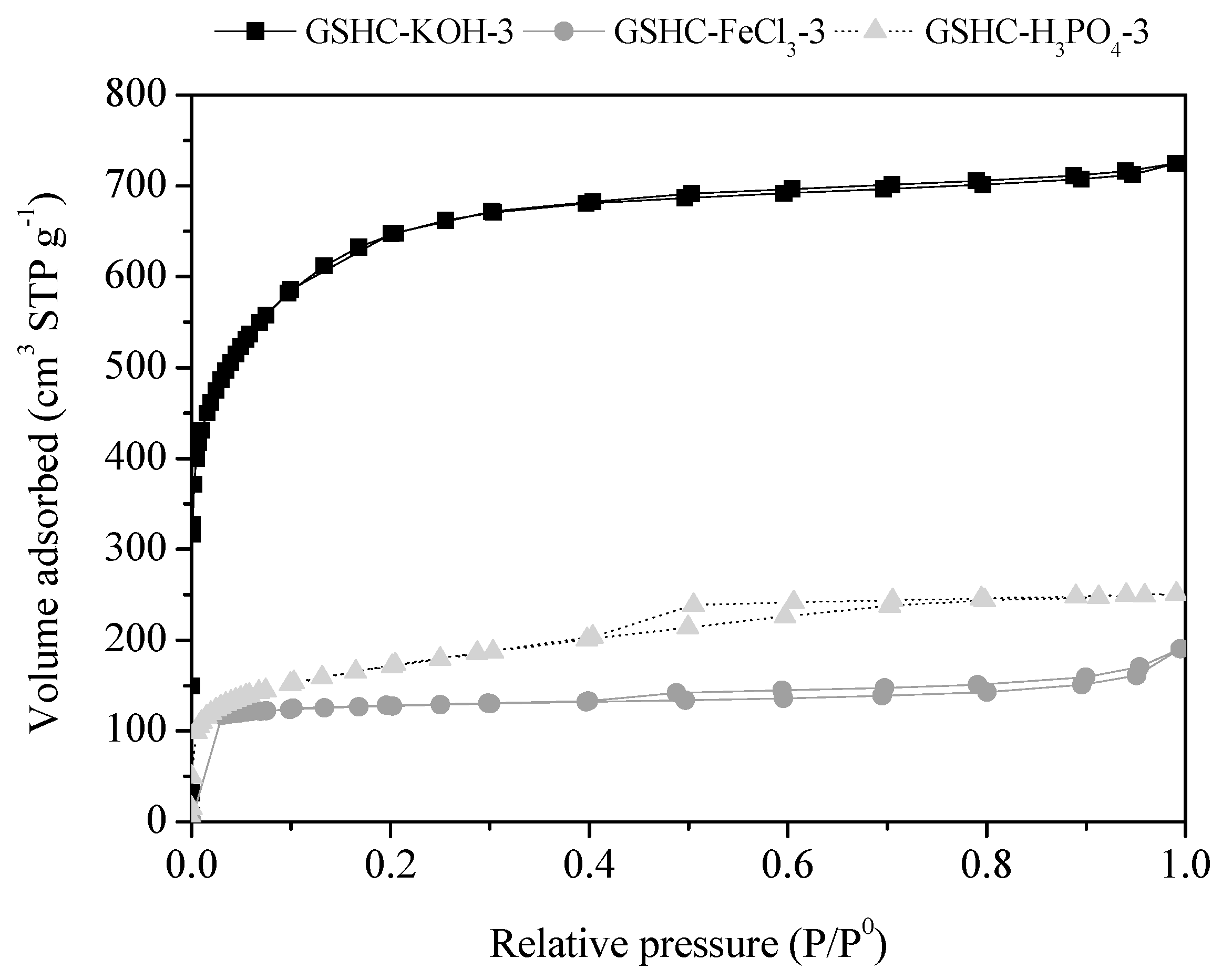 Applsci 09 05127 g002 Applsci 09 05127 g002