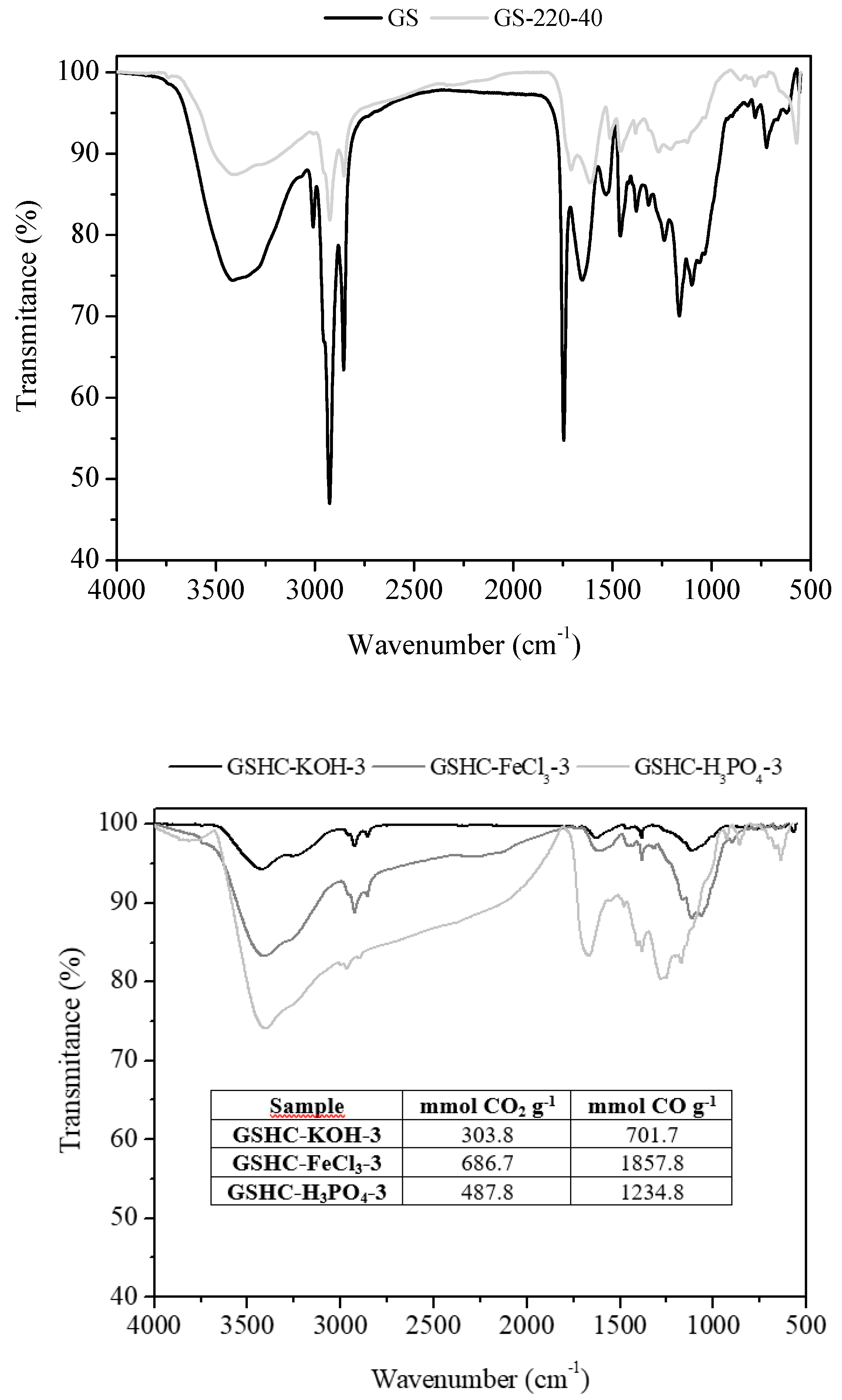 Applsci 09 05127 g004 Applsci 09 05127 g004