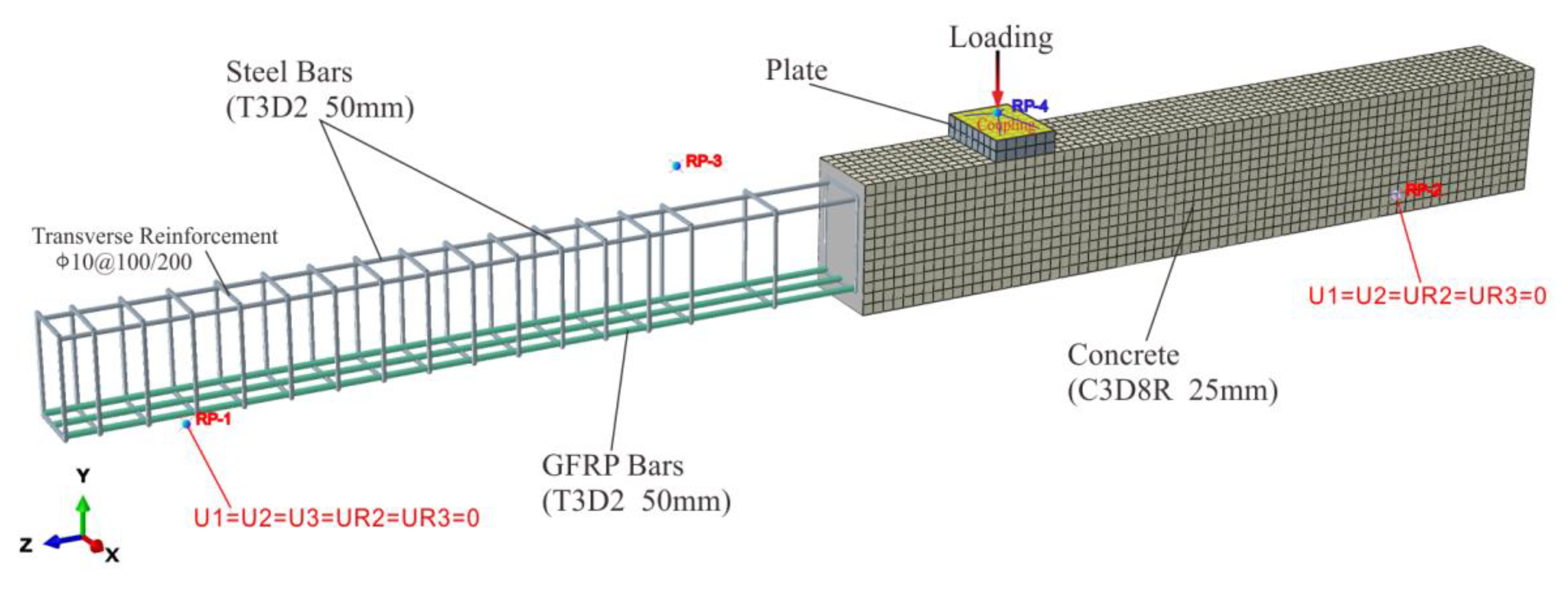 Applsci 09 05128 g001
