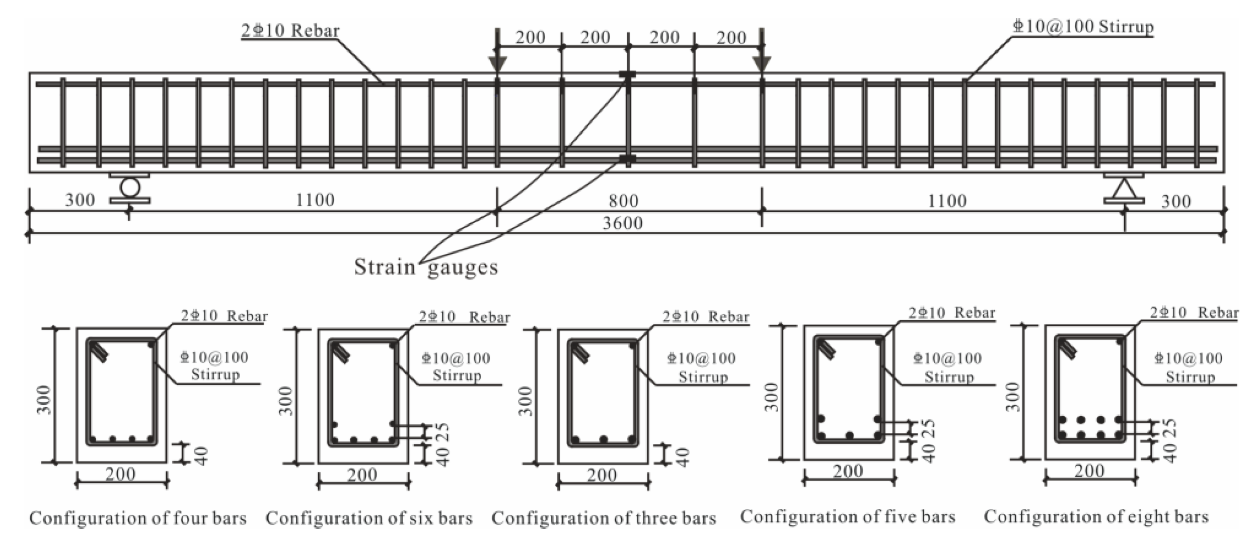 Applsci 09 05128 g007