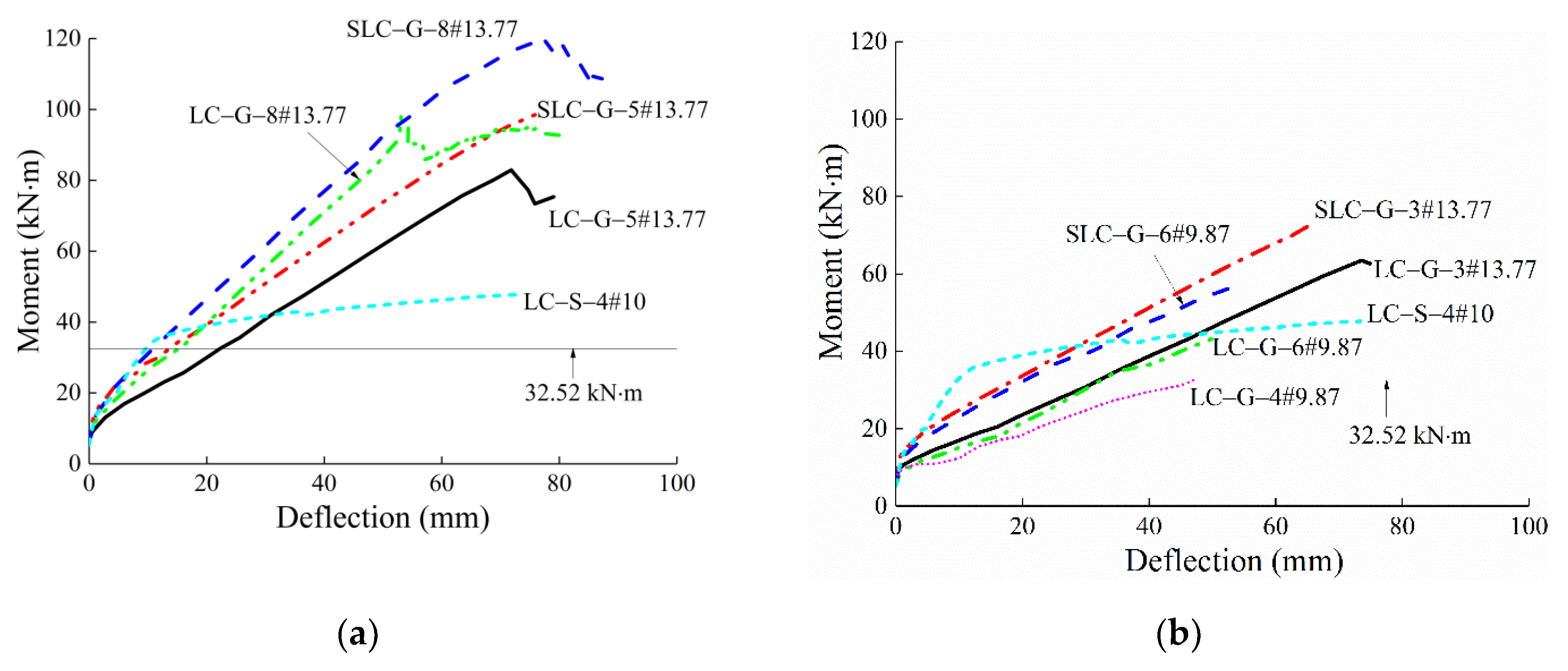 Applsci 09 05128 g009