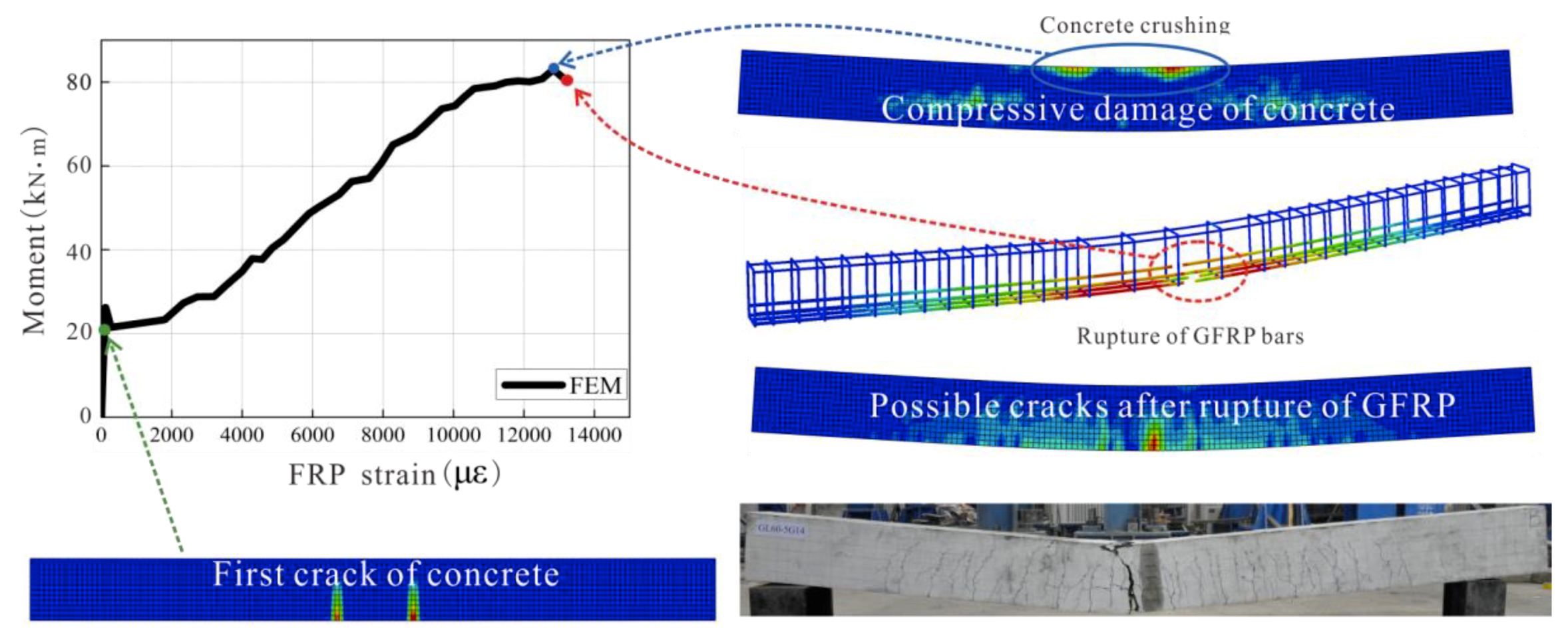 Applsci 09 05128 g014