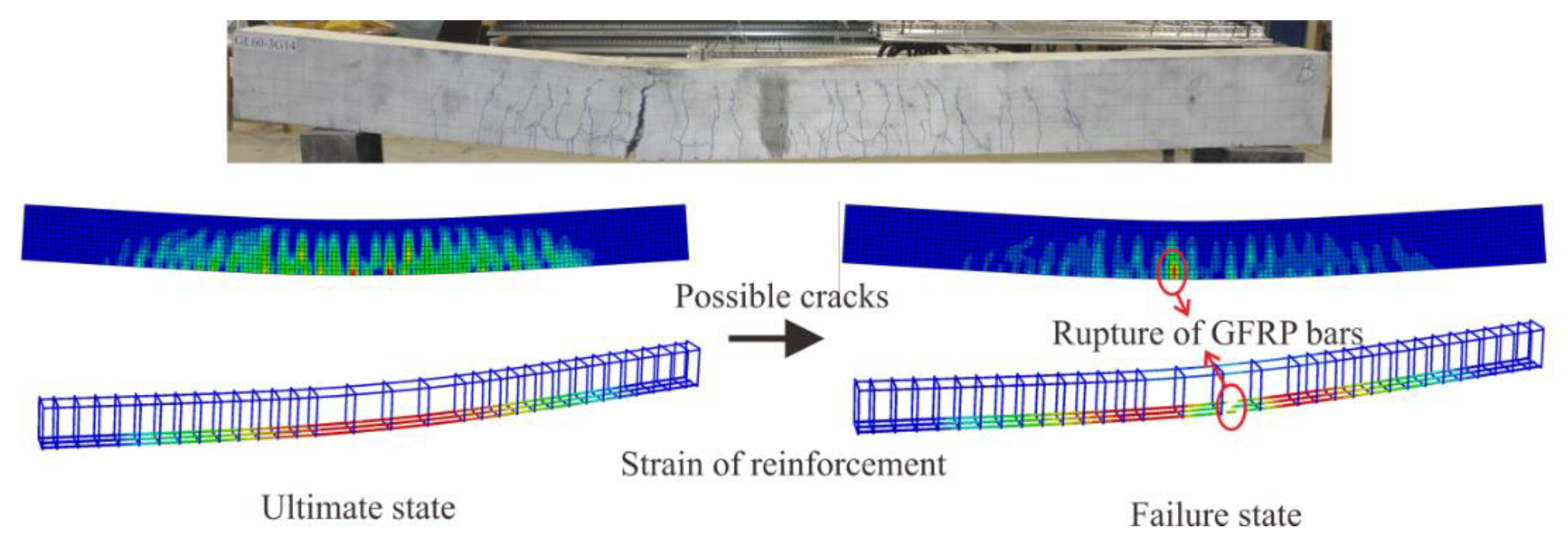 Applsci 09 05128 g015
