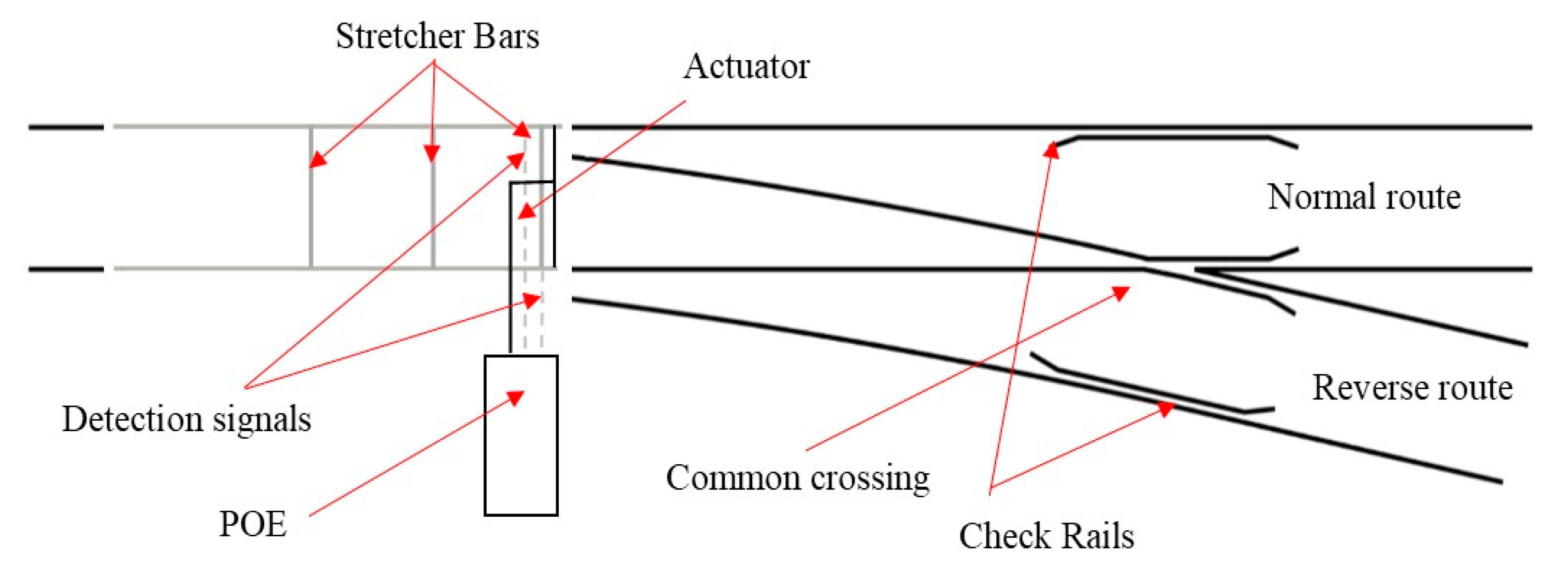 Applsci 09 05129 g004 Applsci 09 05129 g004