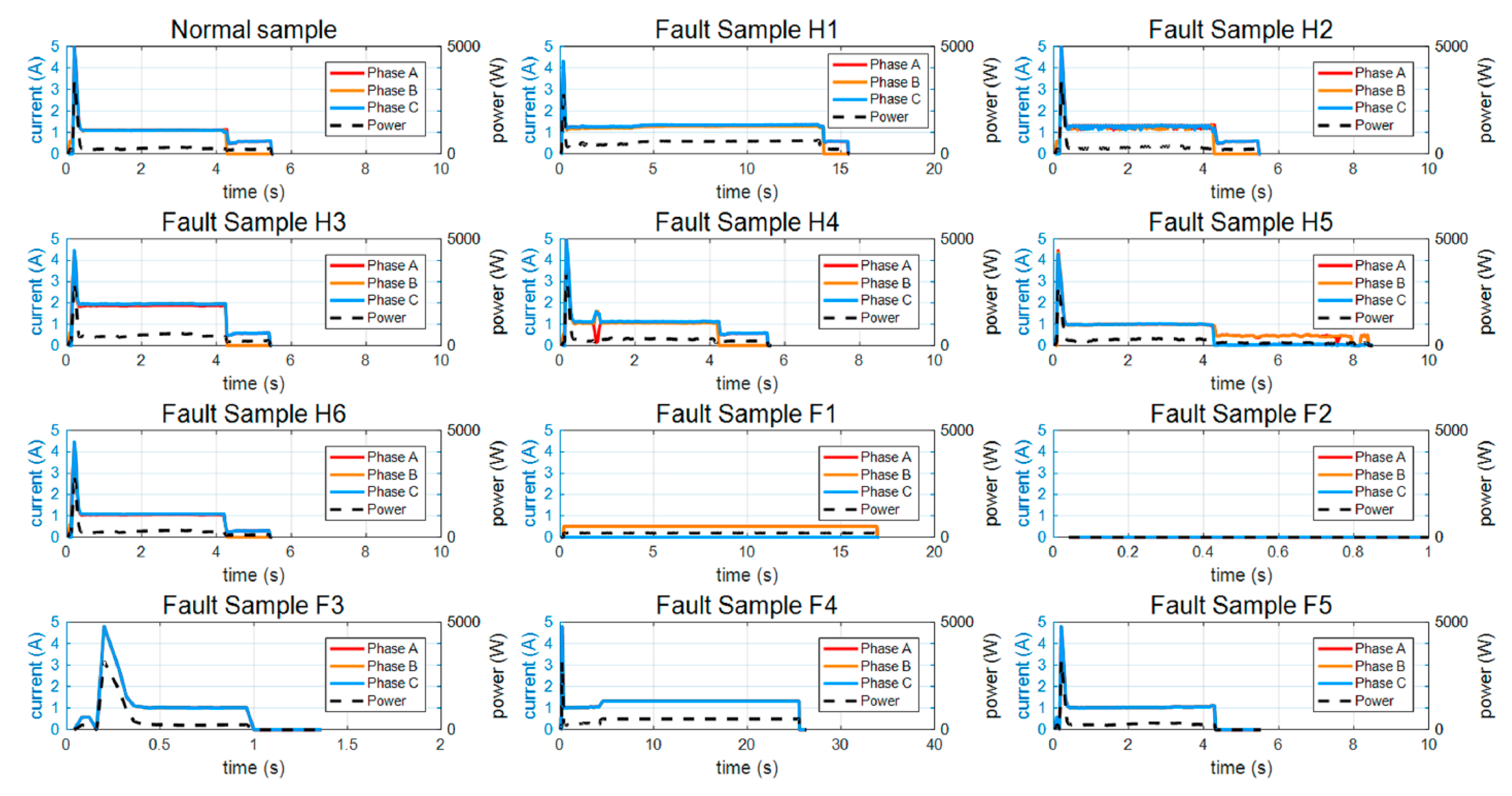 Applsci 09 05129 g015 Applsci 09 05129 g015