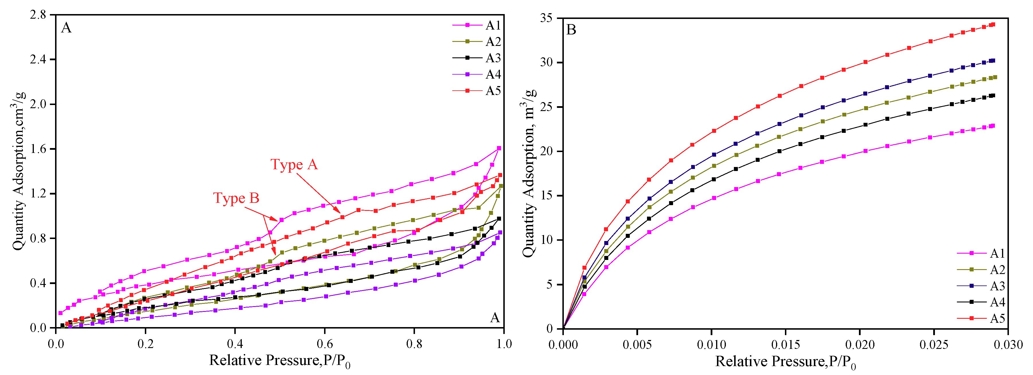 Applsci 09 05130 g004