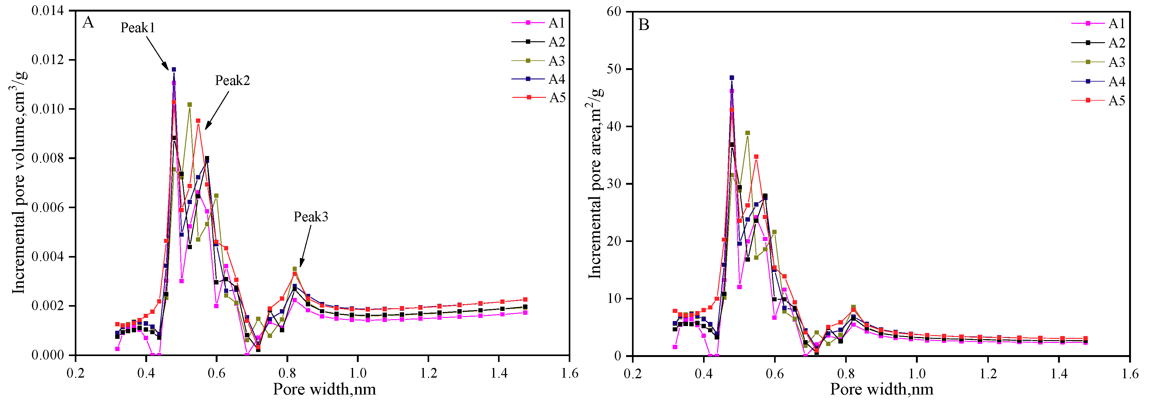 Applsci 09 05130 g005