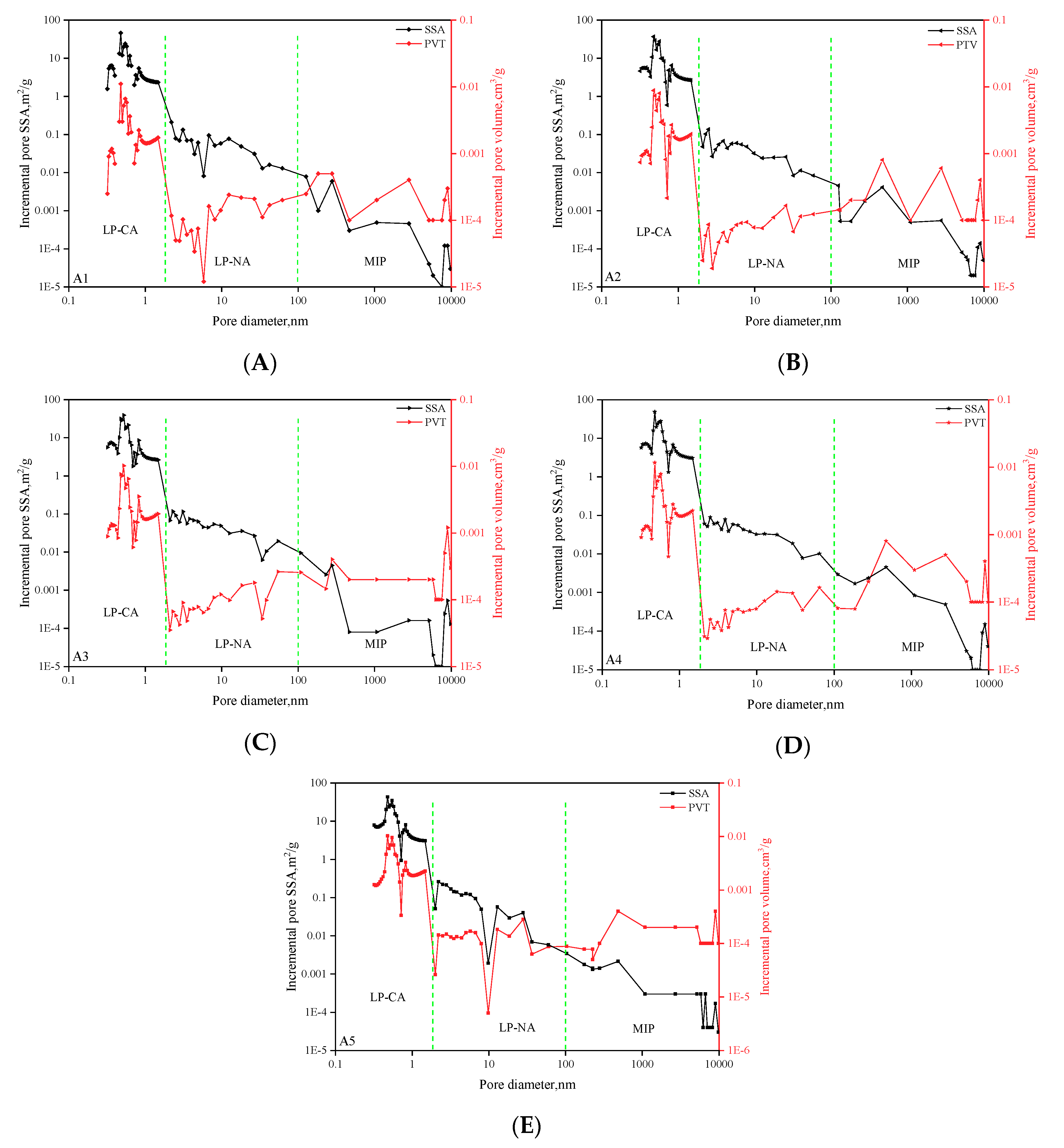 Applsci 09 05130 g008