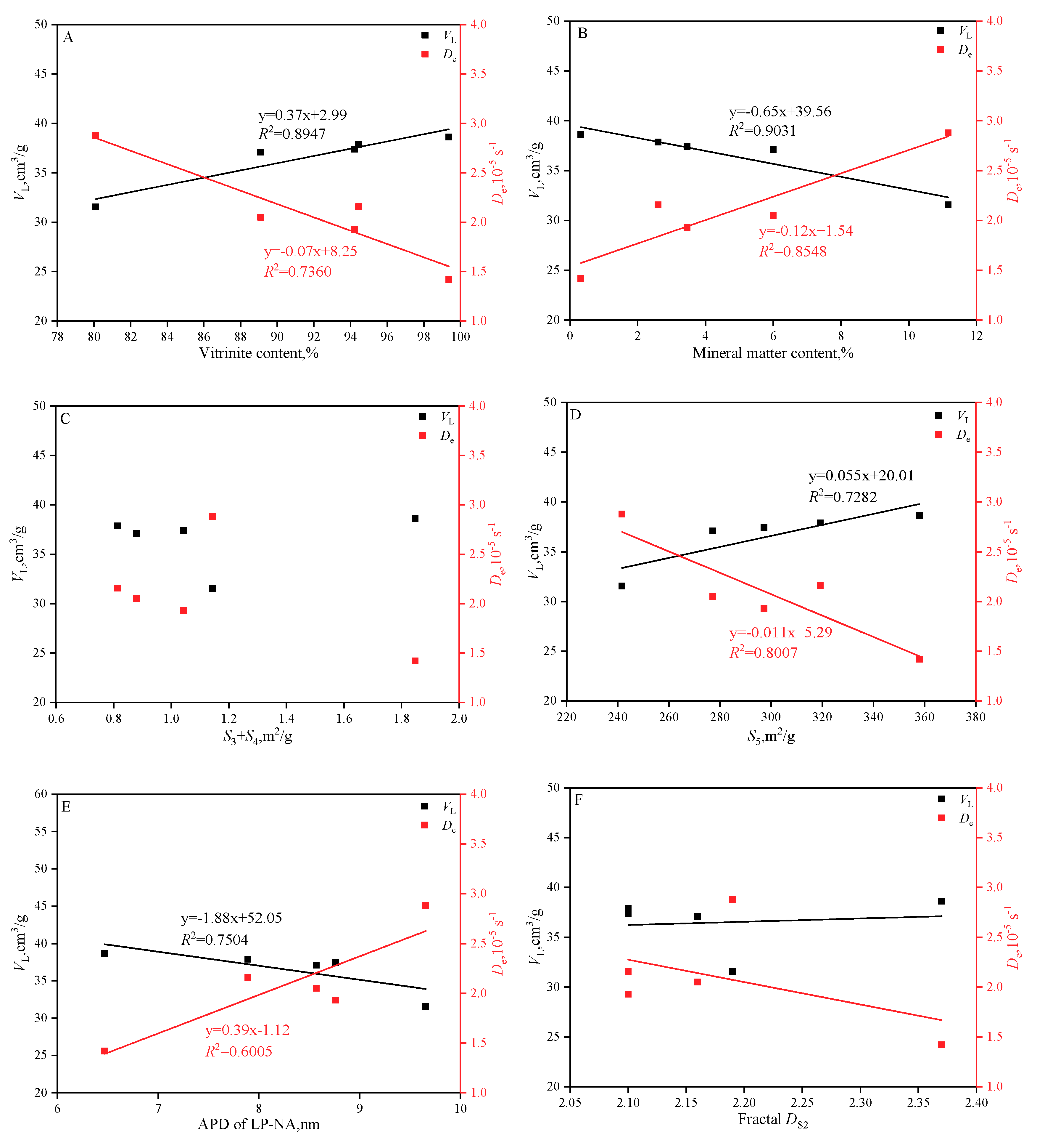 Applsci 09 05130 g010a