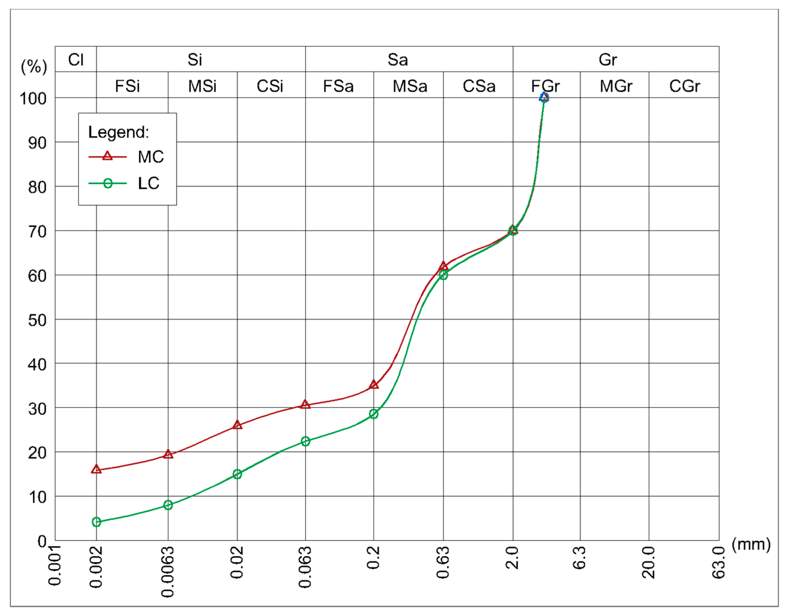 Applsci 09 05131 g002 Applsci 09 05131 g002