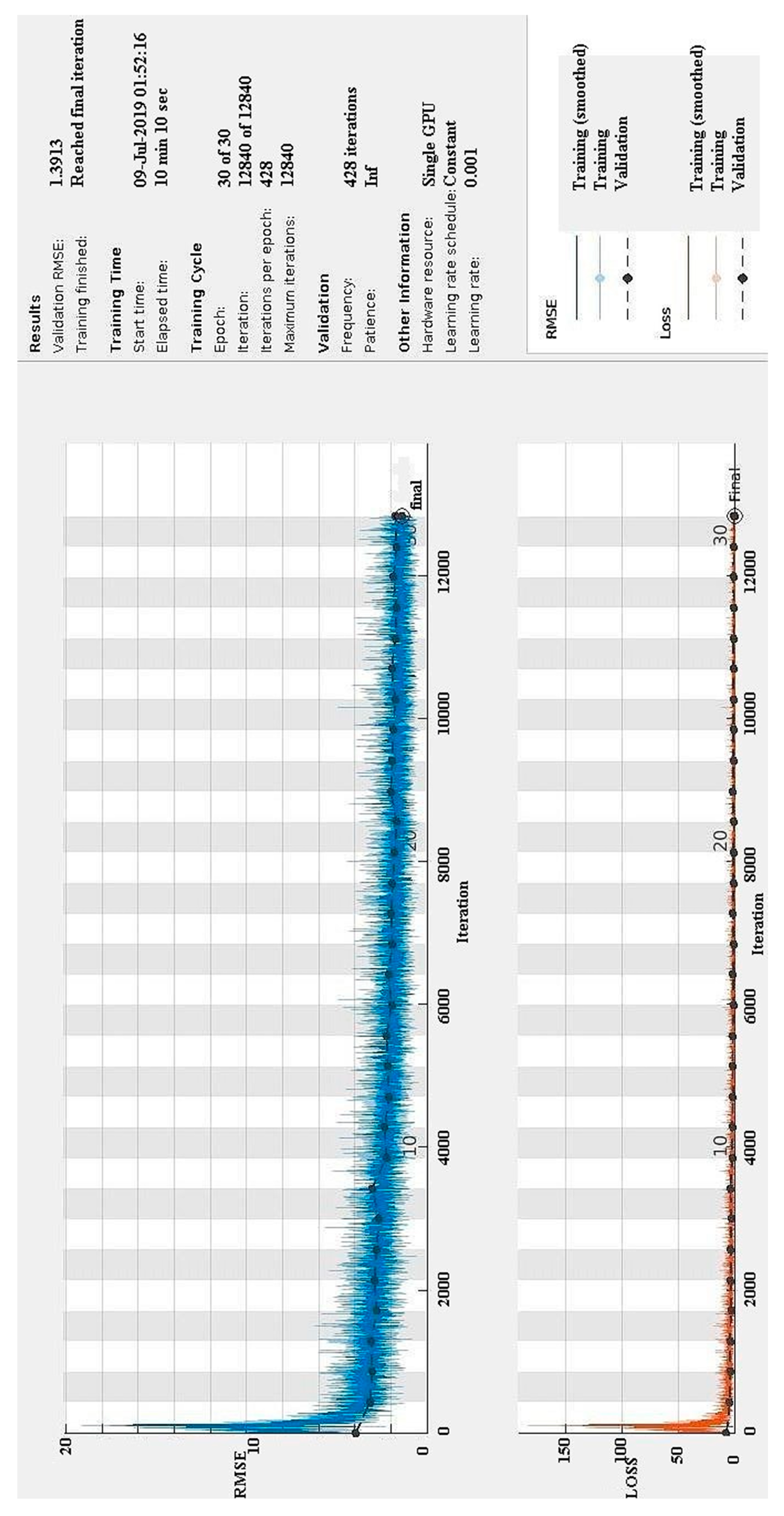 Applsci 09 05131 g008 Applsci 09 05131 g008