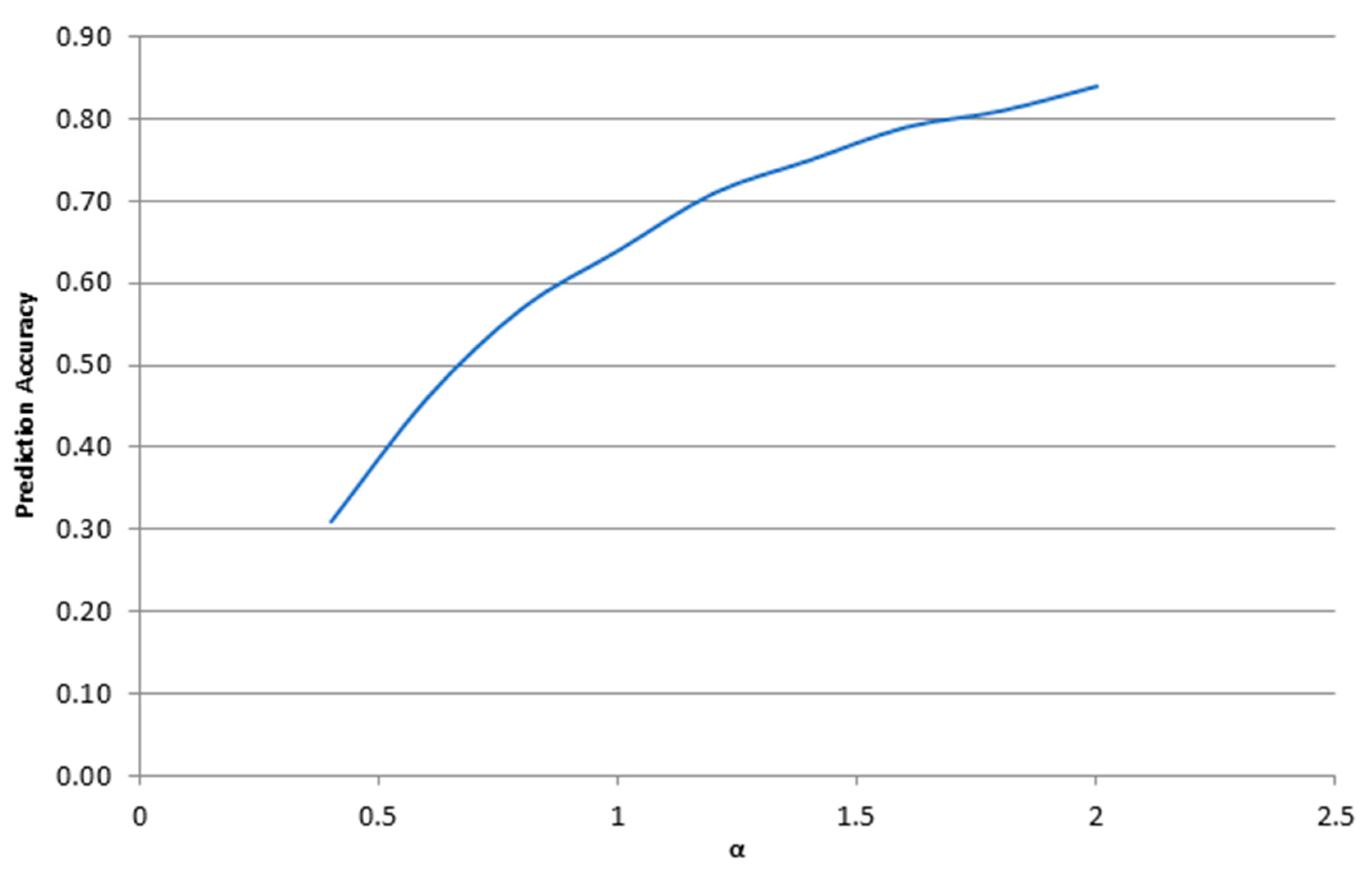 Applsci 09 05131 g009 Applsci 09 05131 g009