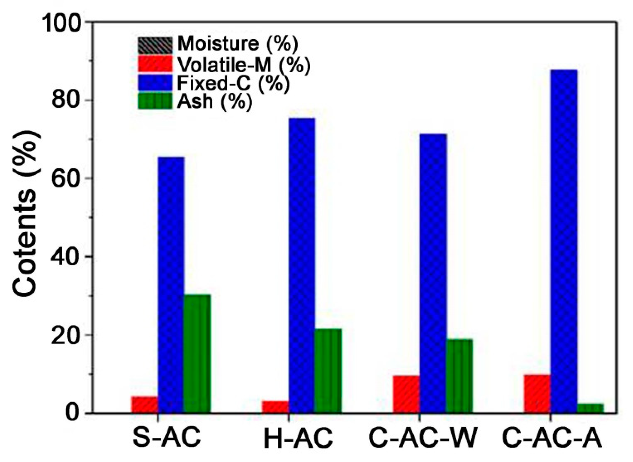 Applsci 09 05132 g004 550
