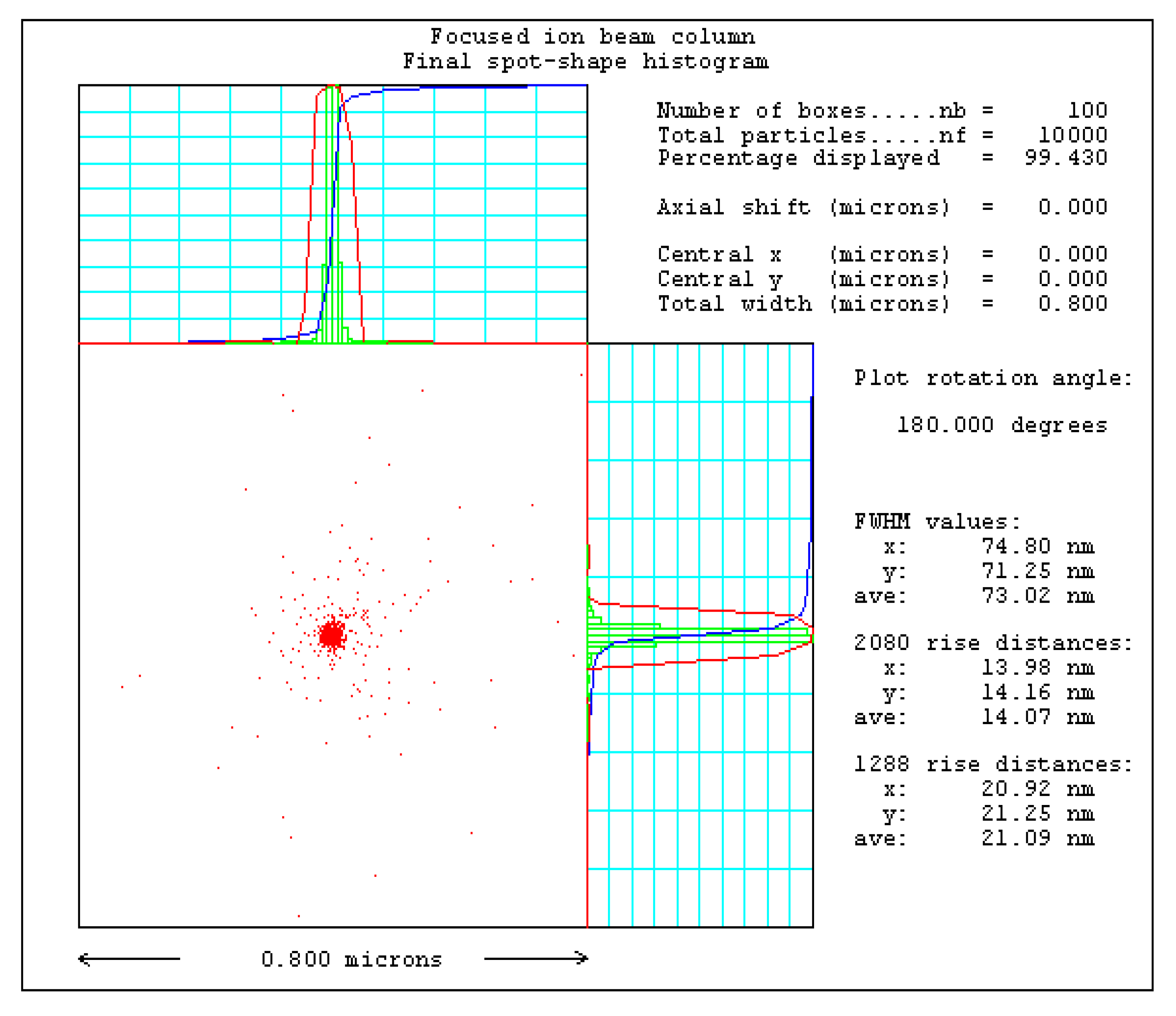 Applsci 09 05133 g004