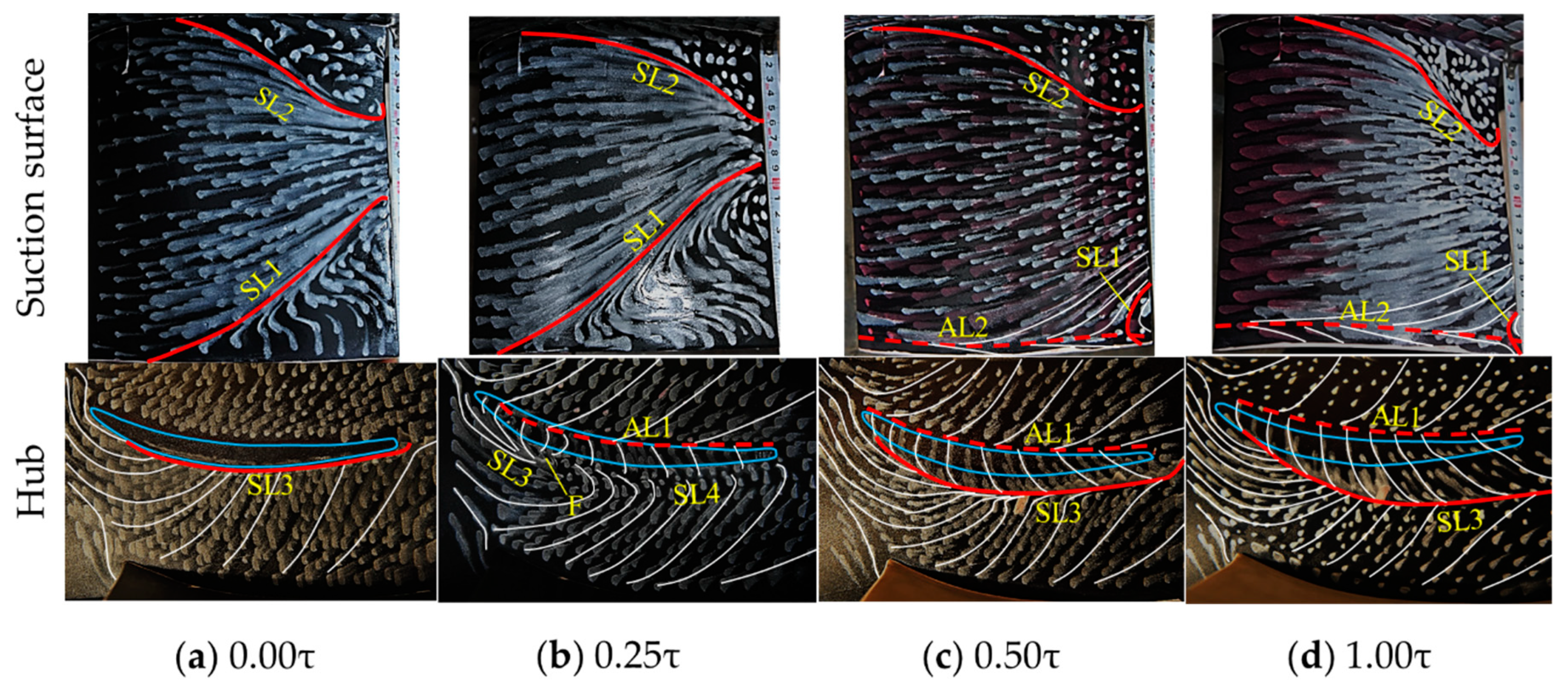 Applsci 09 05134 g008