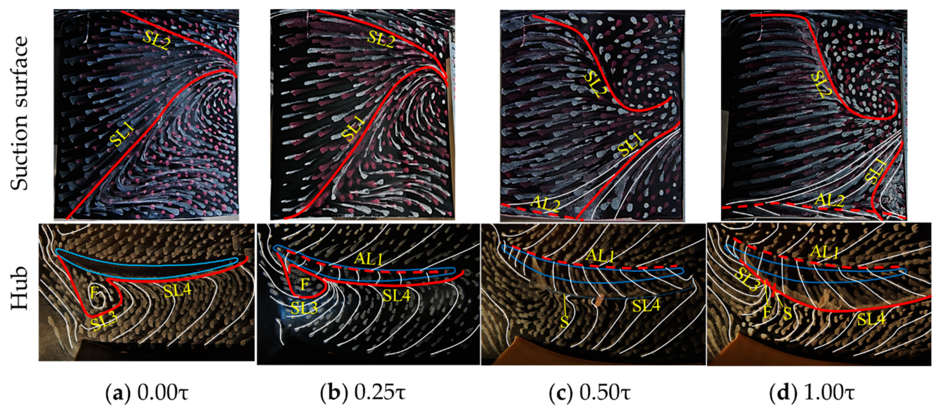 Applsci 09 05134 g009