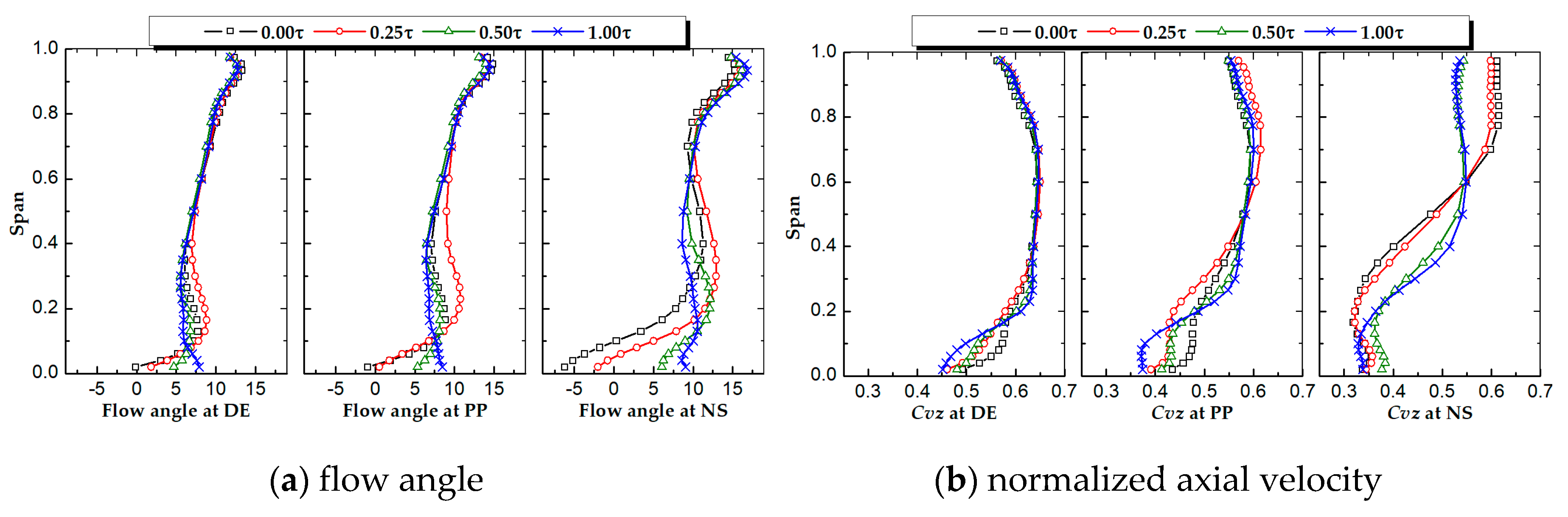 Applsci 09 05134 g015