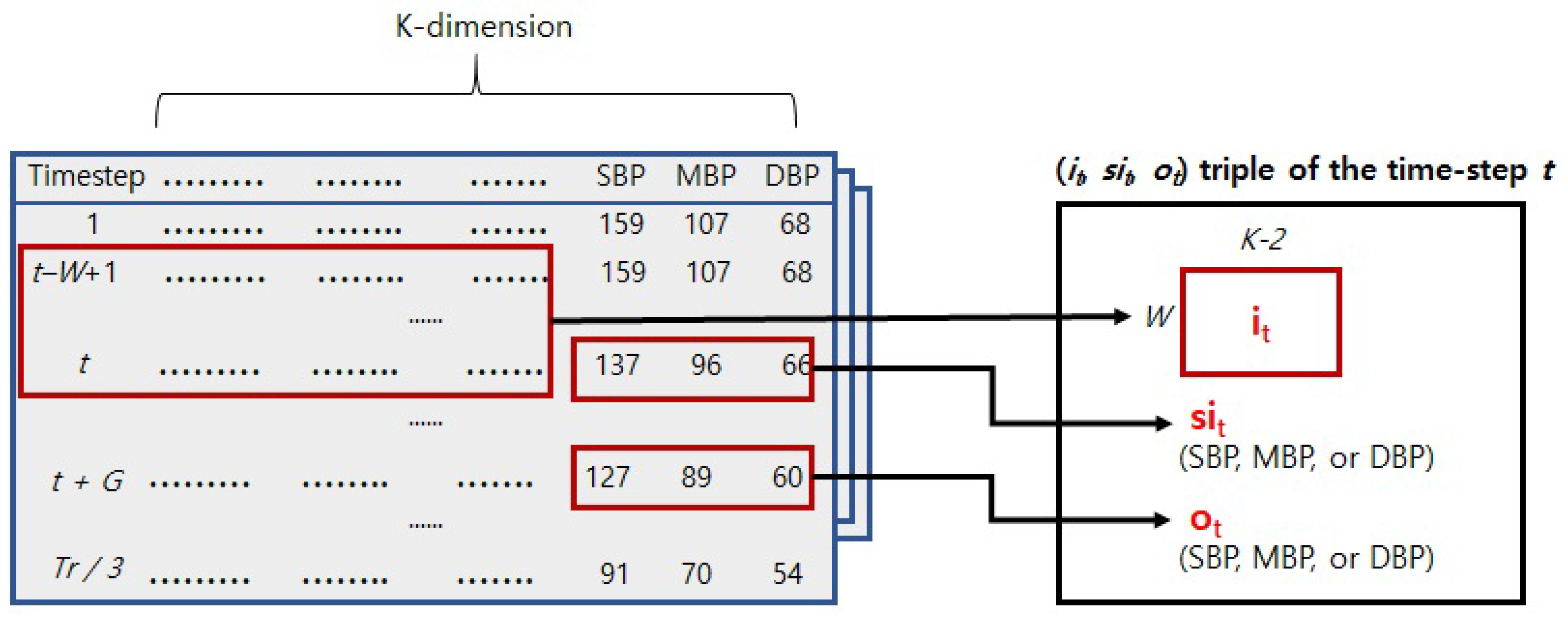 Applsci 09 05135 g003 550