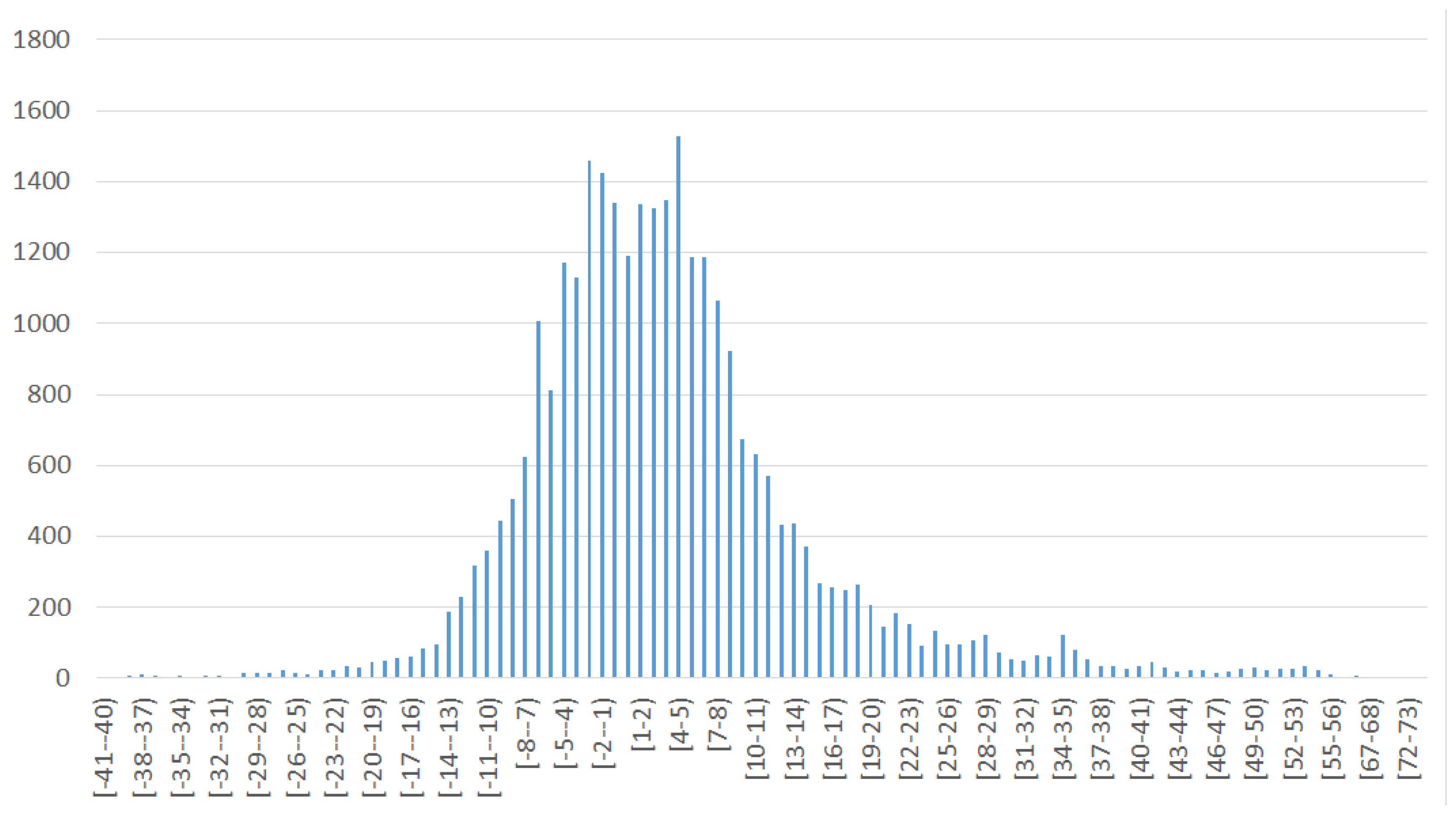 Applsci 09 05135 g007 550