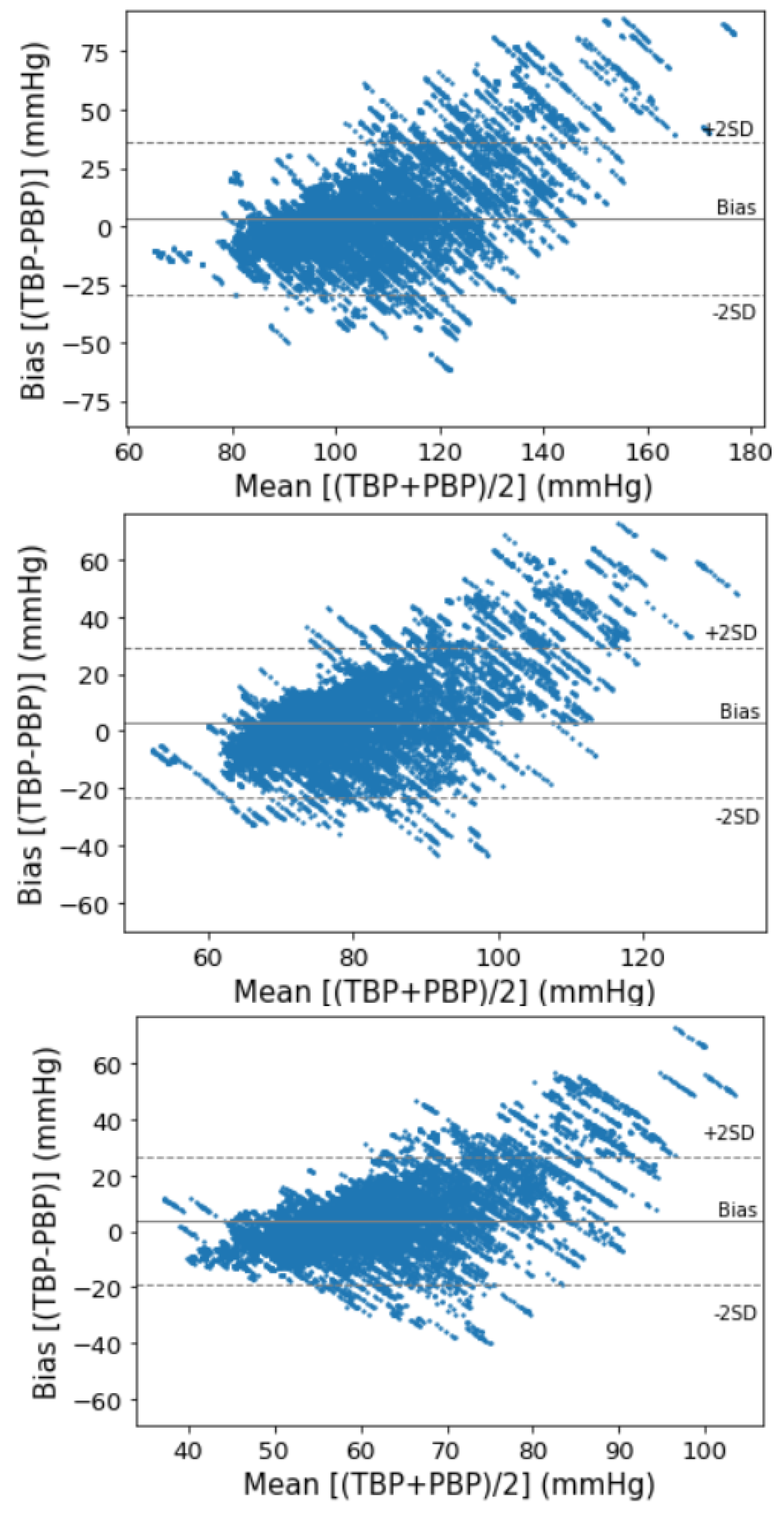 Applsci 09 05135 g008 550