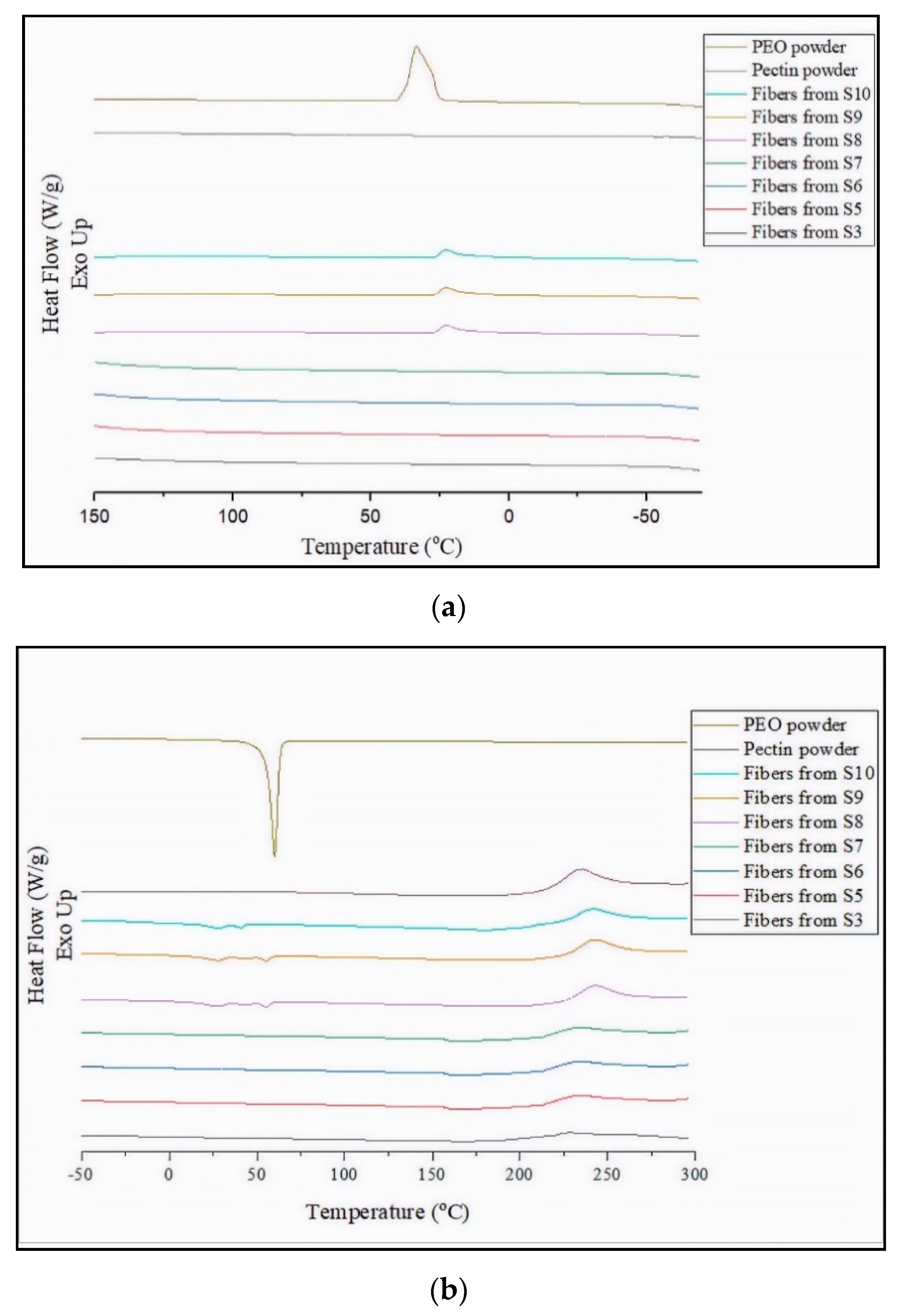 Applsci 09 05136 g002 Applsci 09 05136 g002