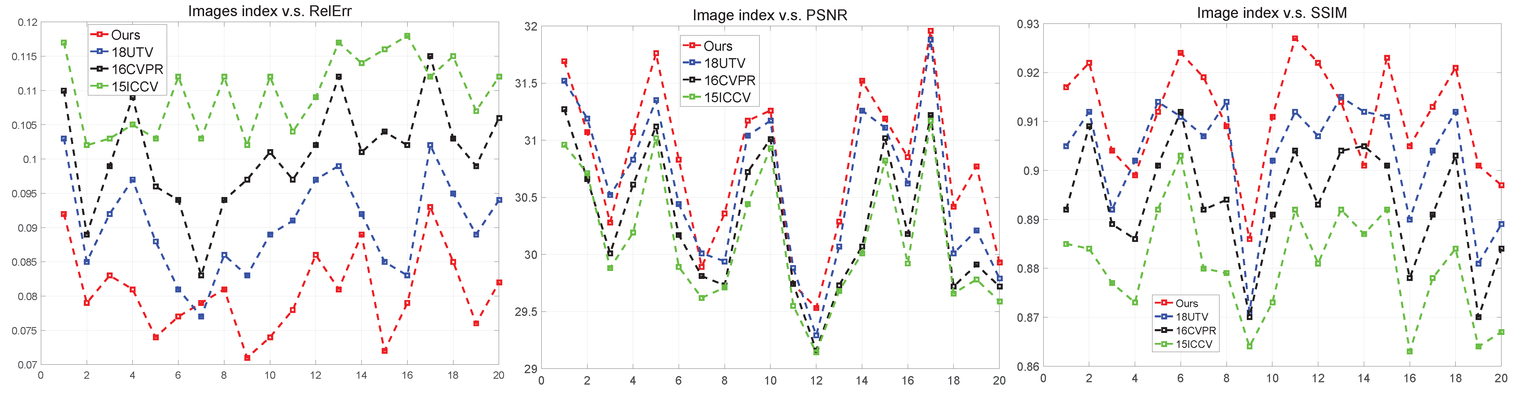 Applsci 09 05137 g007