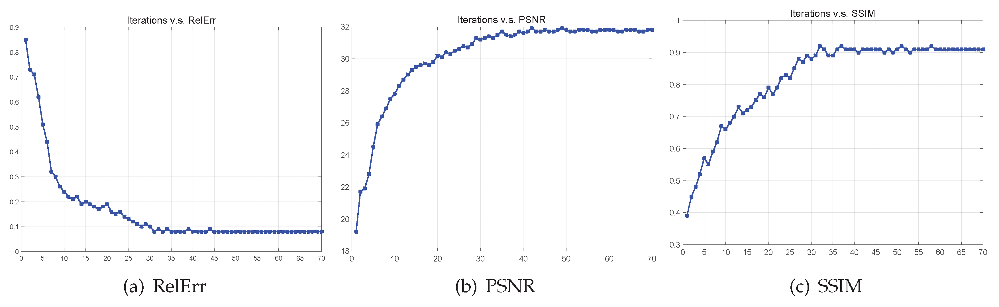 Applsci 09 05137 g012
