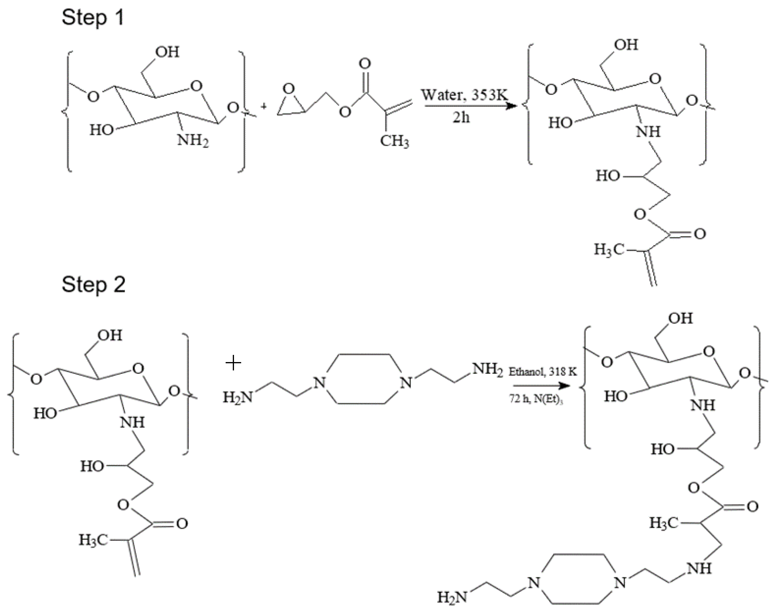 Applsci 09 05138 g001 Applsci 09 05138 g001