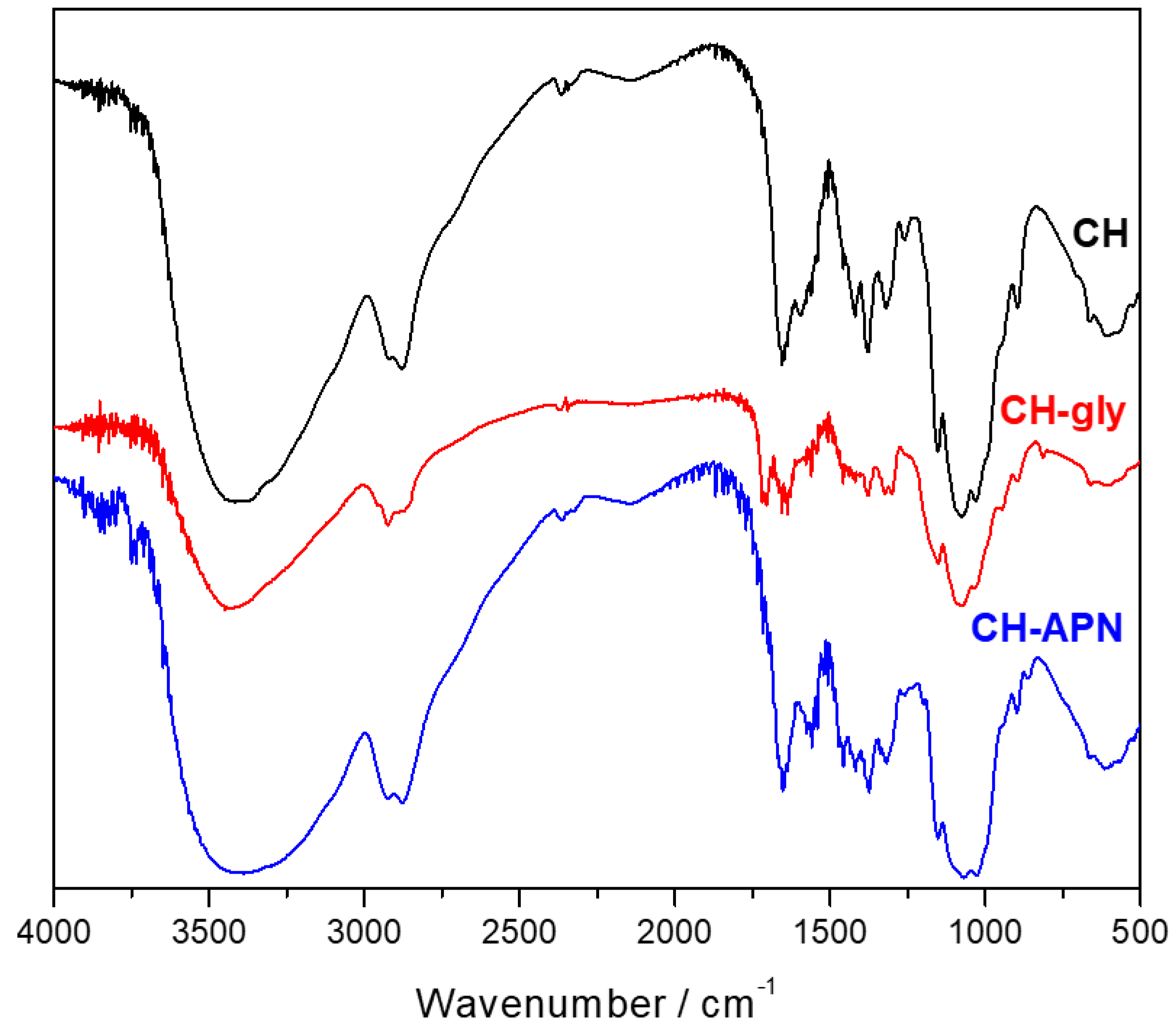 Applsci 09 05138 g002 Applsci 09 05138 g002