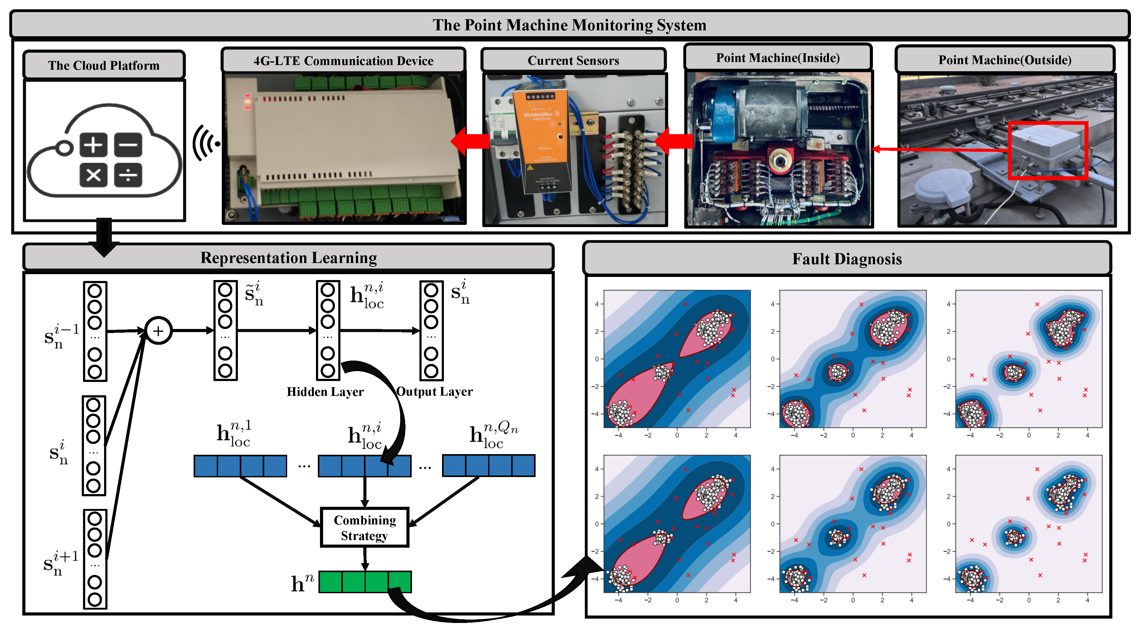 Applsci 09 05139 g002