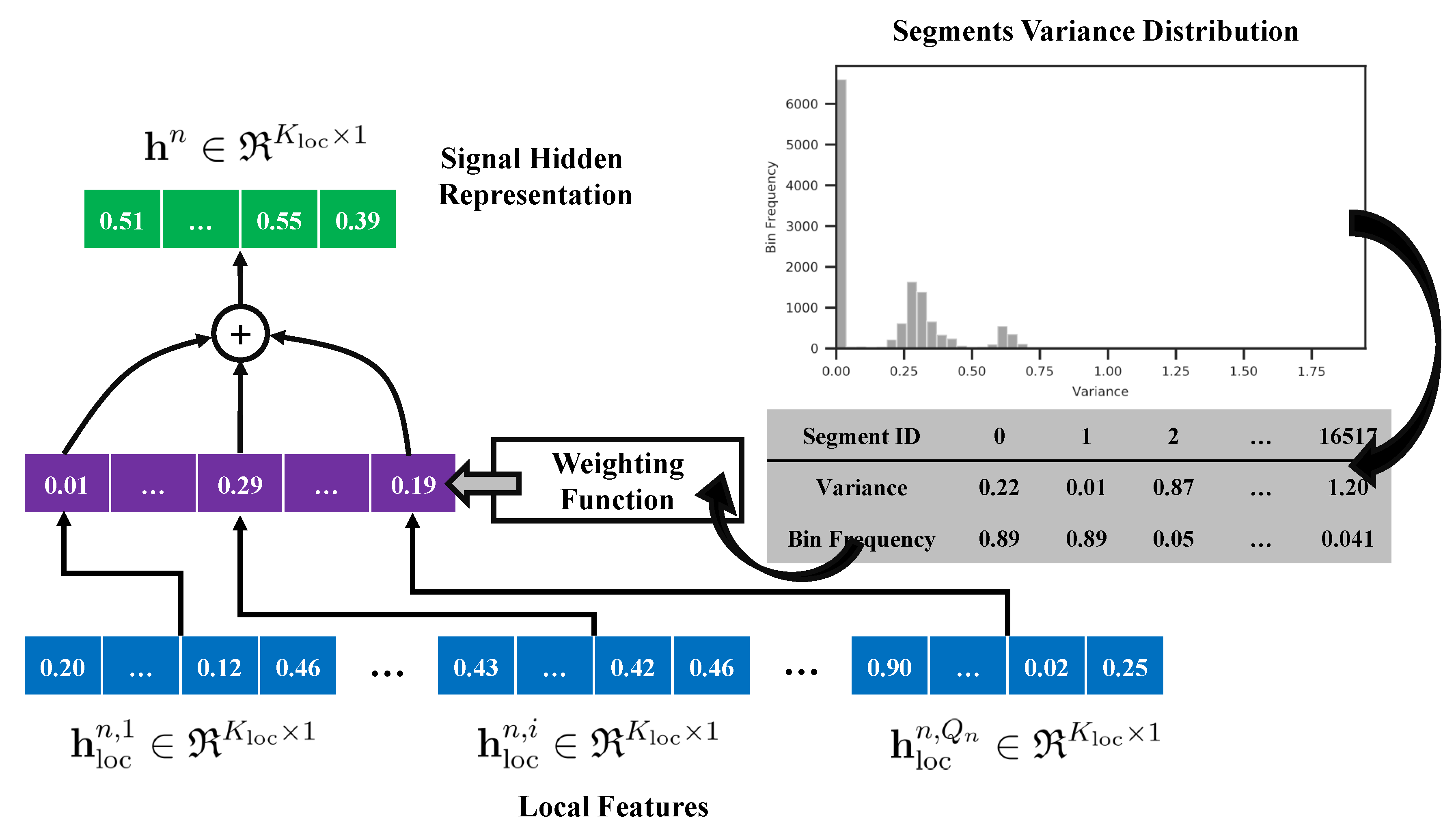 Applsci 09 05139 g003
